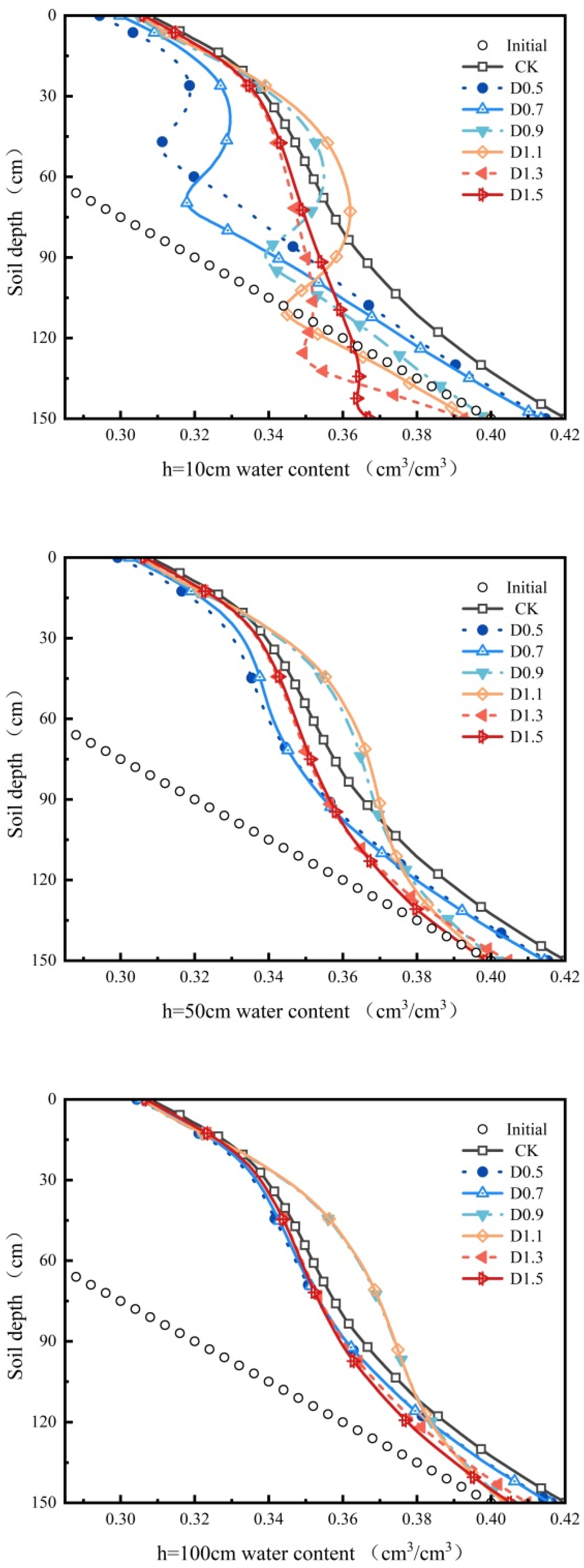 Sustainability 16 04590 g012