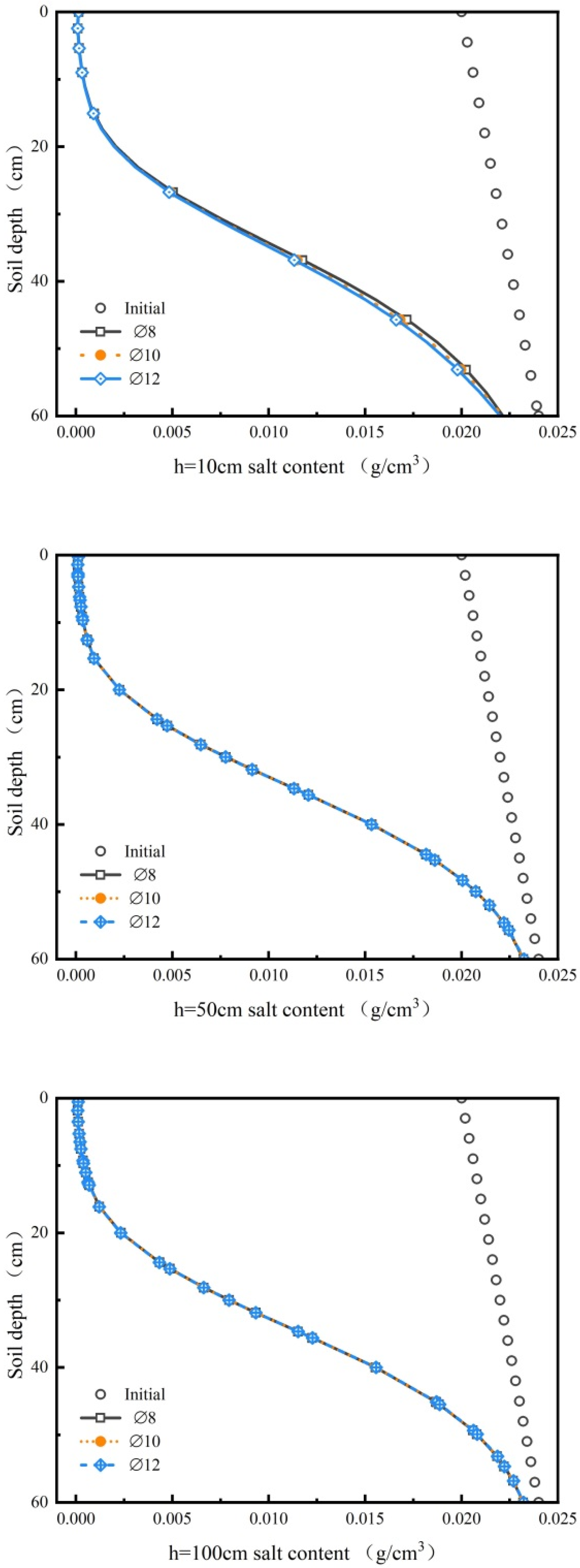 Sustainability 16 04590 g015