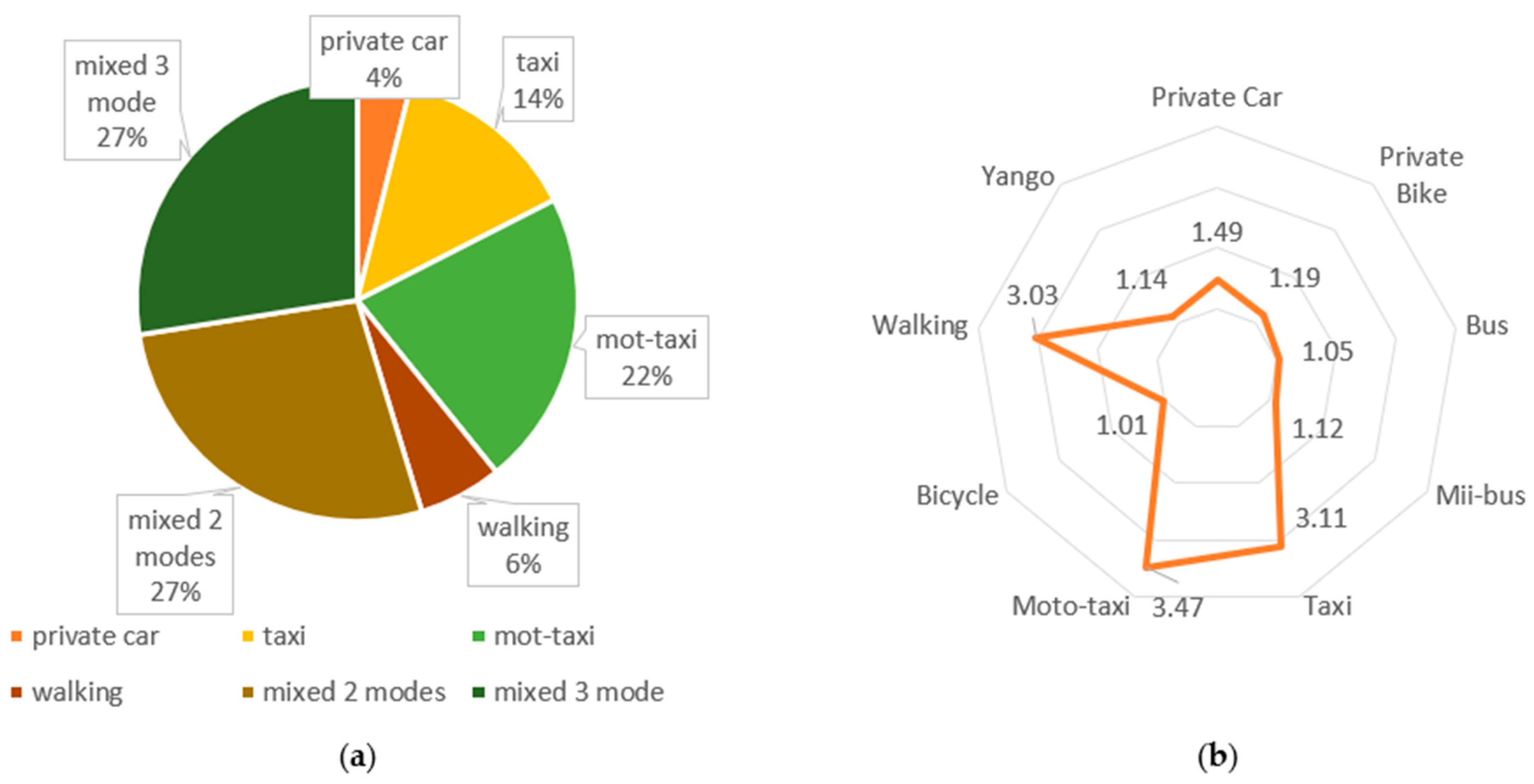Sustainability 16 04591 g001