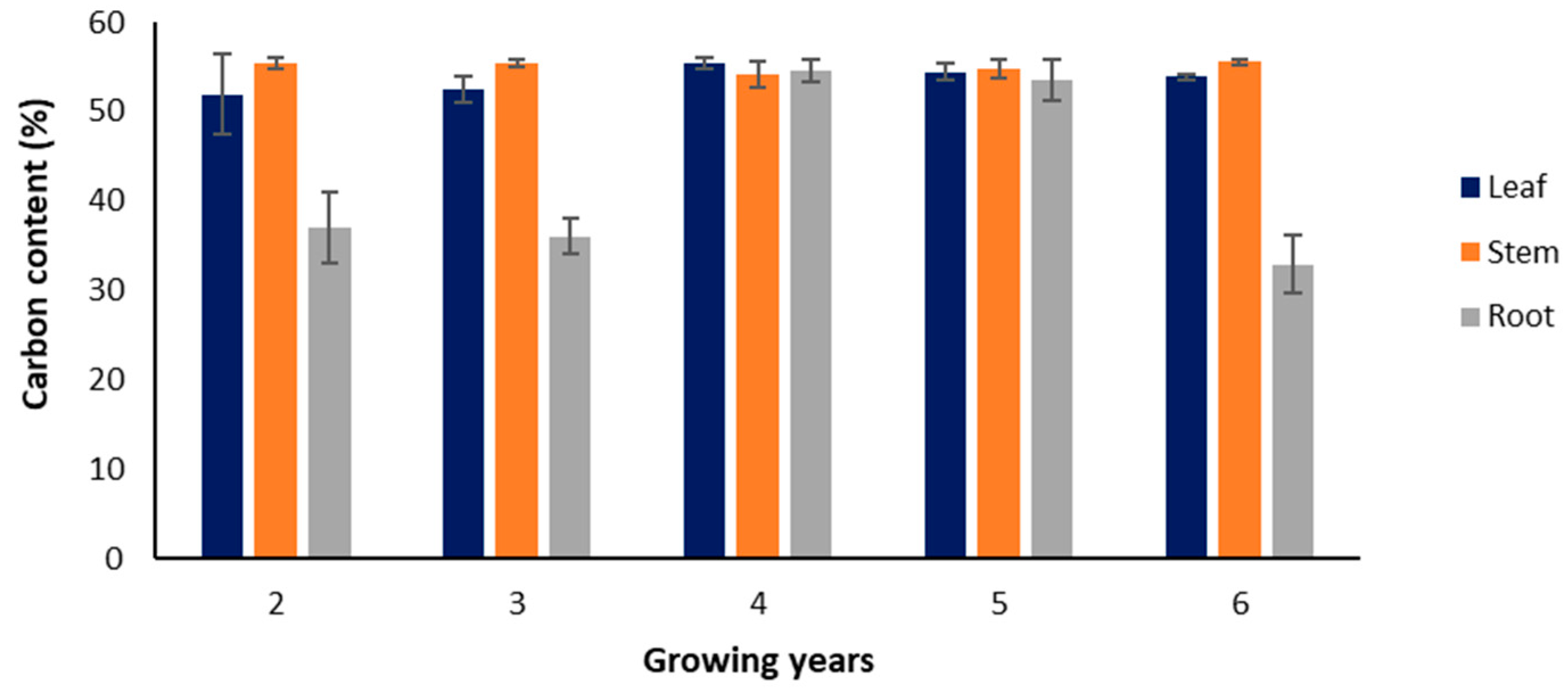 Sustainability 16 04592 g004 Sustainability 16 04592 g004