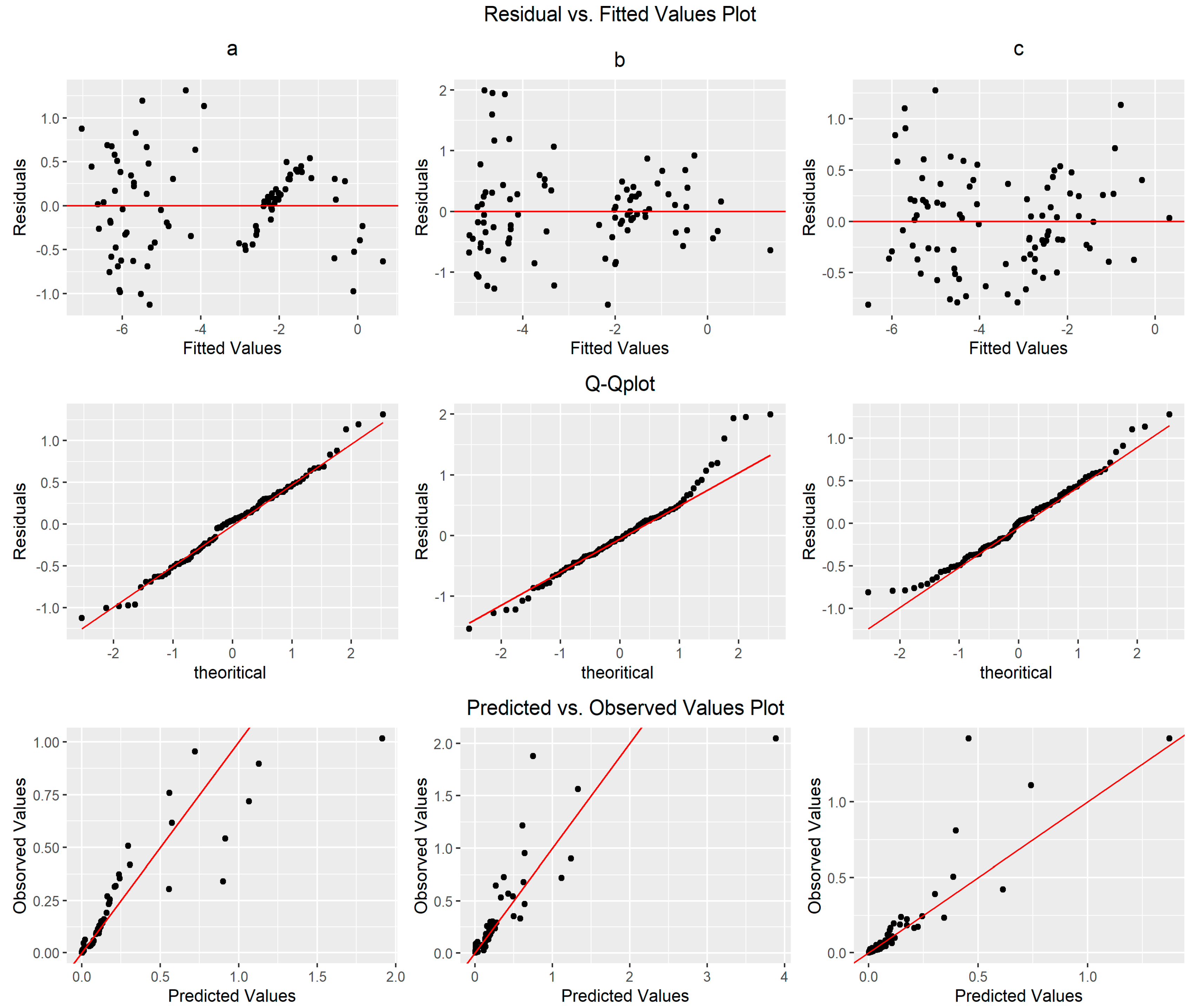 Sustainability 16 04592 g006 Sustainability 16 04592 g006