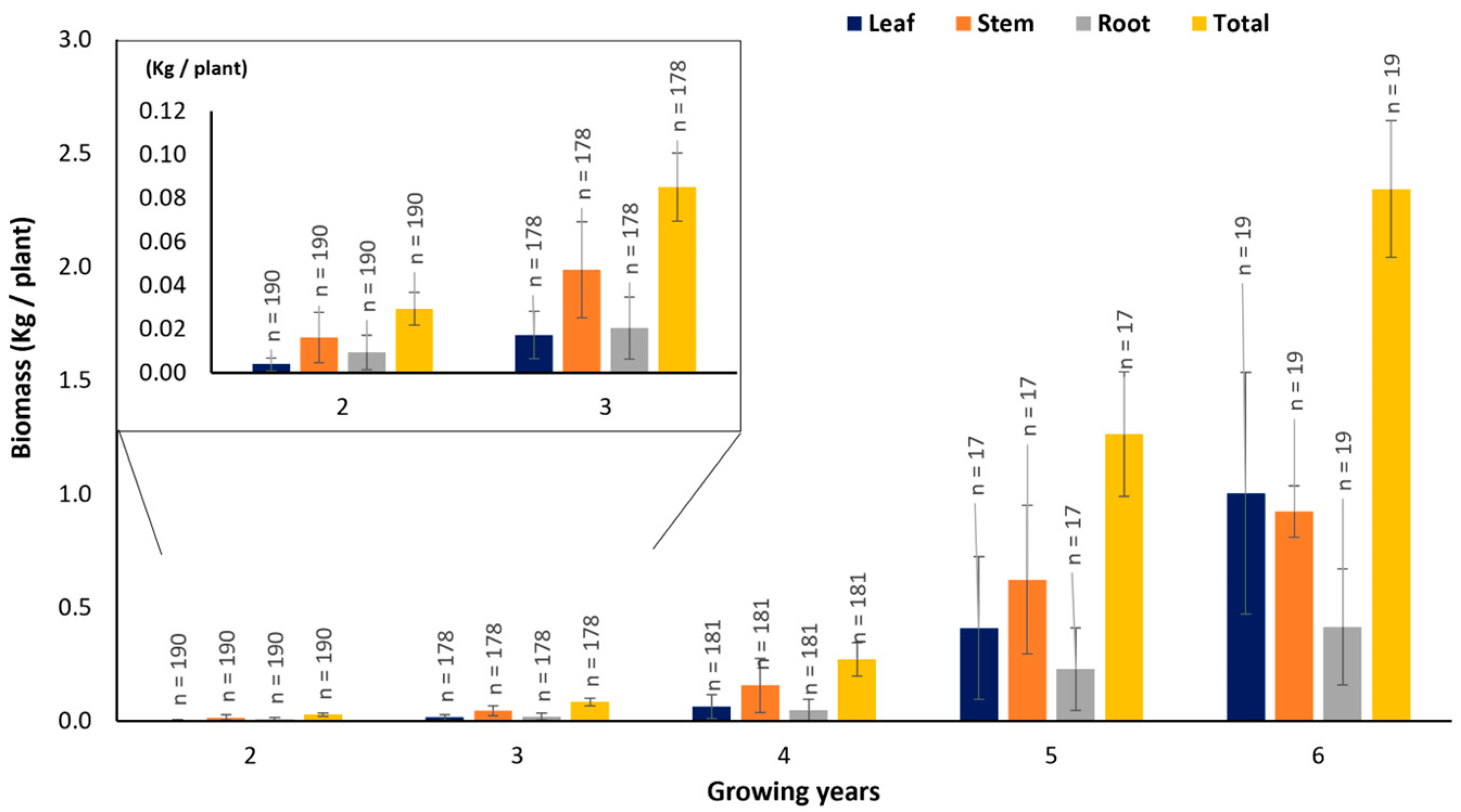 Sustainability 16 04592 g007 Sustainability 16 04592 g007