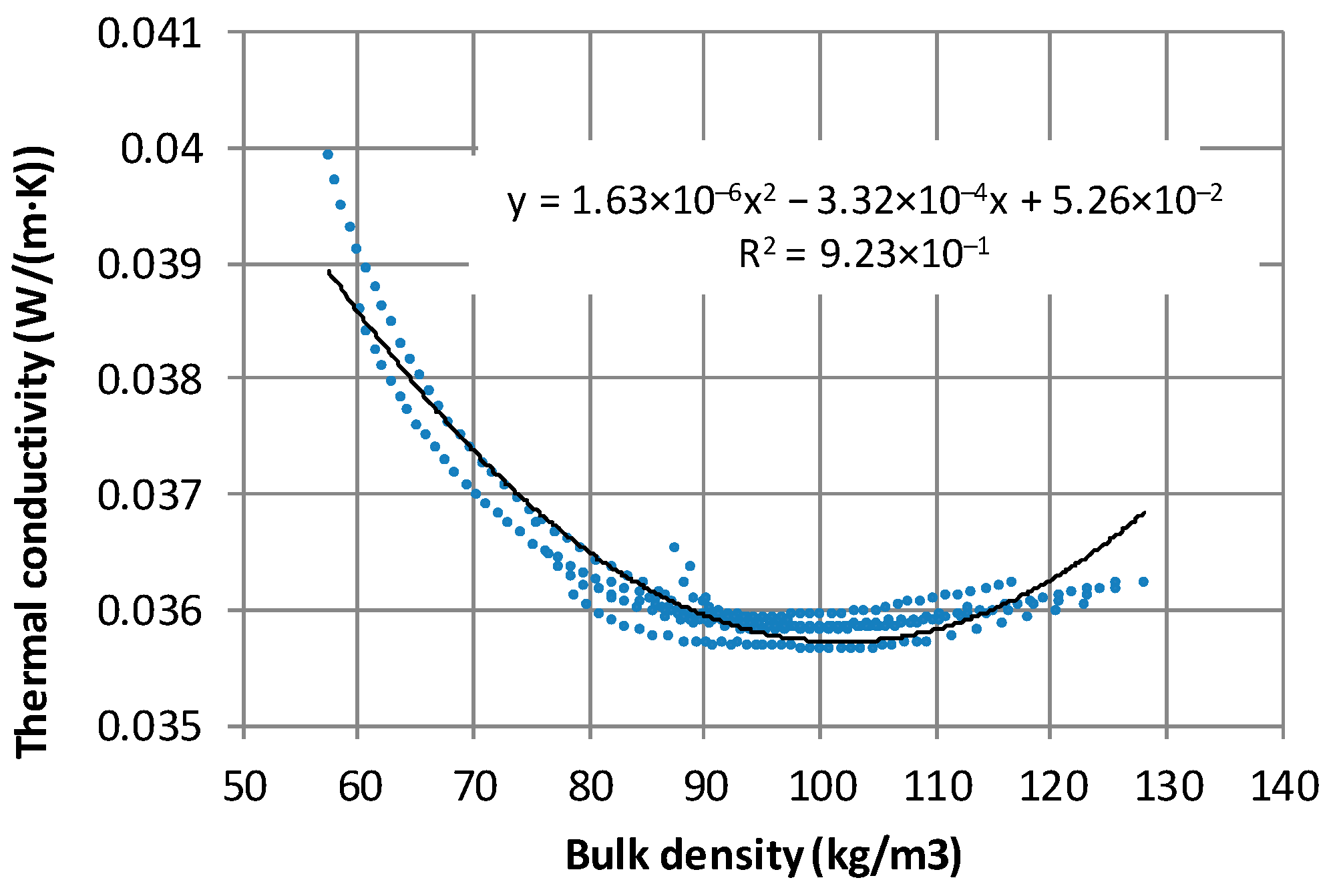 Sustainability 16 04593 g006