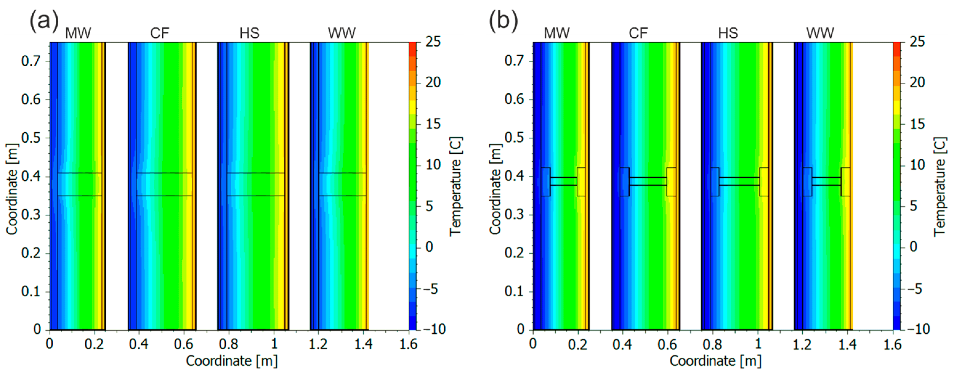 Sustainability 16 04593 g010
