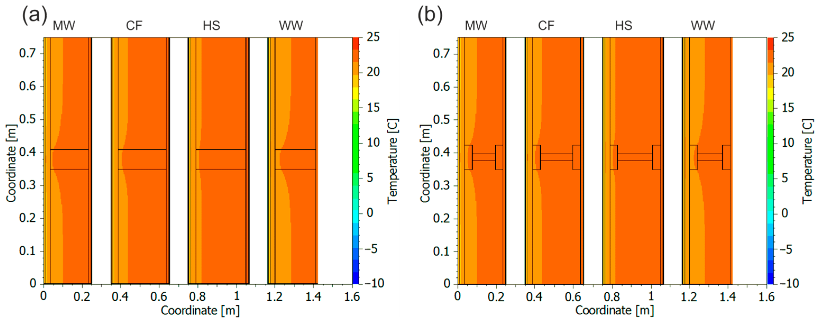 Sustainability 16 04593 g011