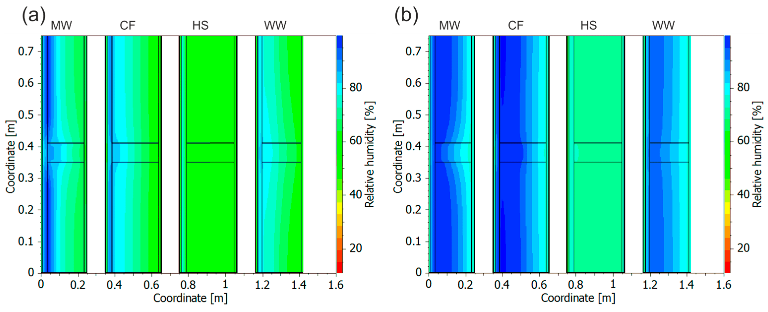 Sustainability 16 04593 g015