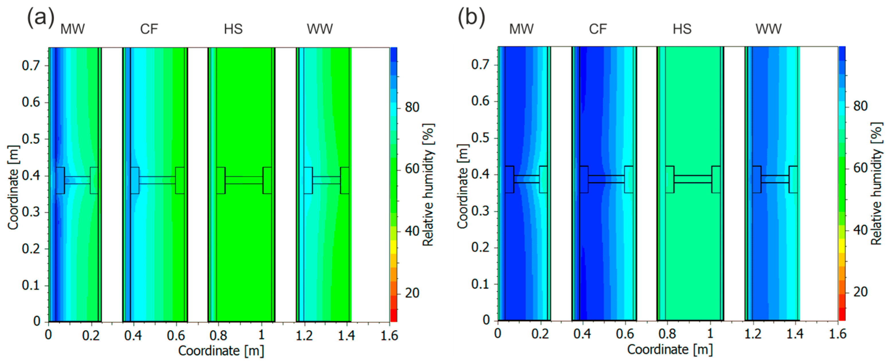 Sustainability 16 04593 g016