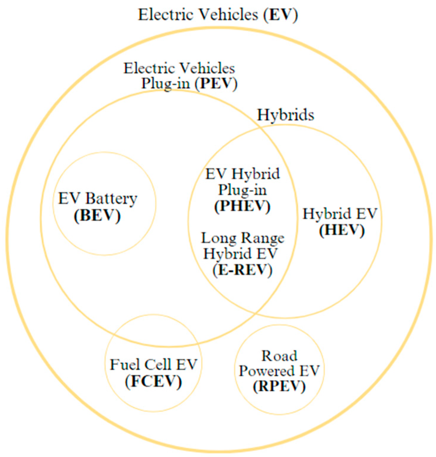 Sustainability 16 04594 g001