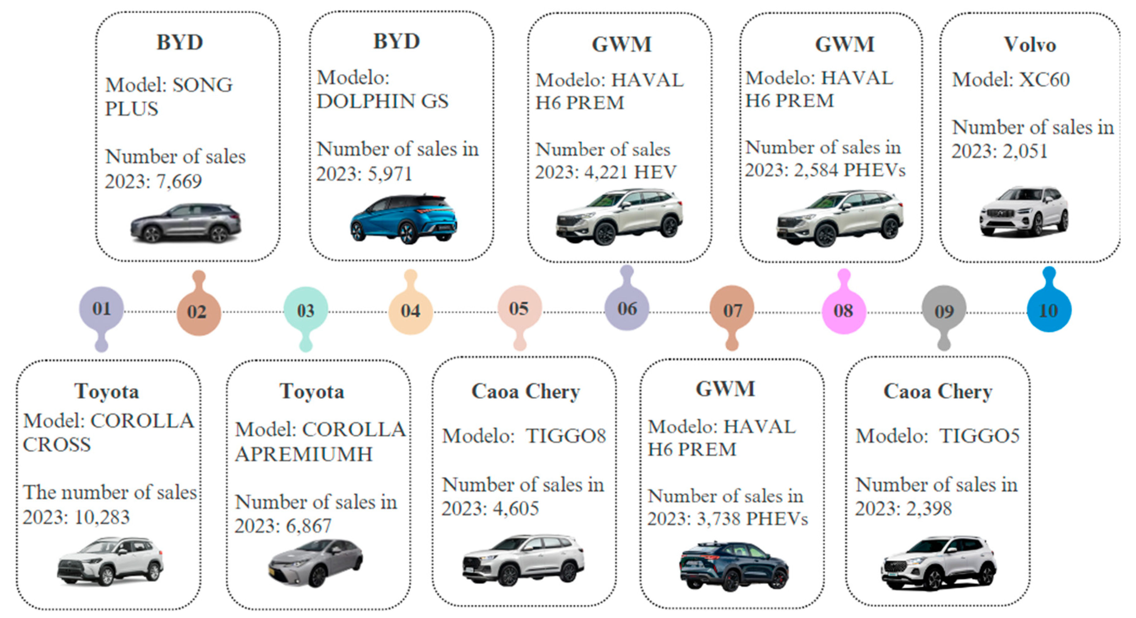 Sustainability 16 04594 g002