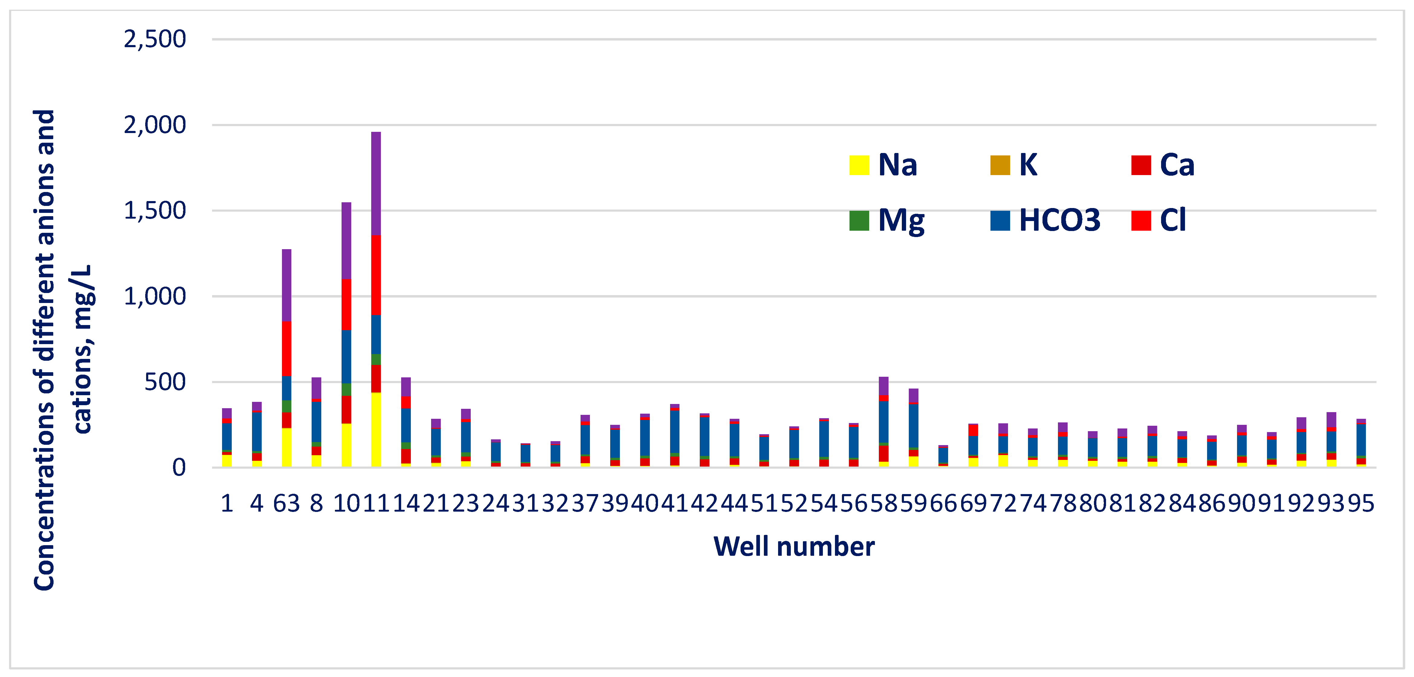 Sustainability 16 04597 g004