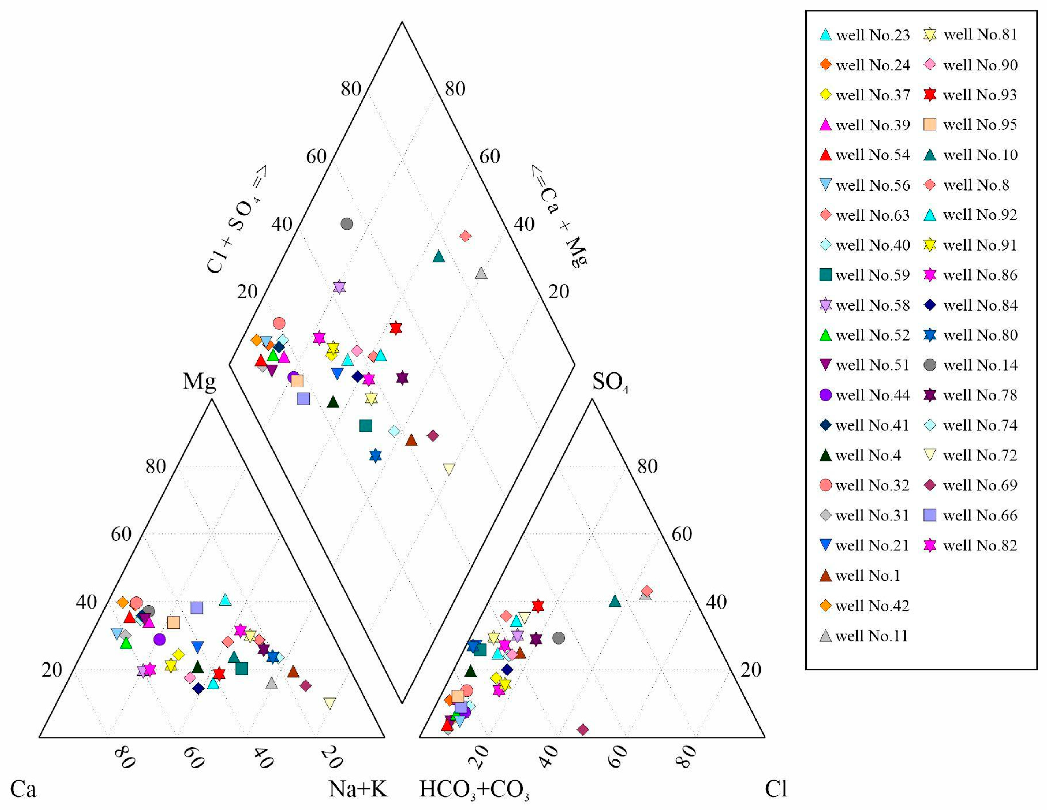 Sustainability 16 04597 g005