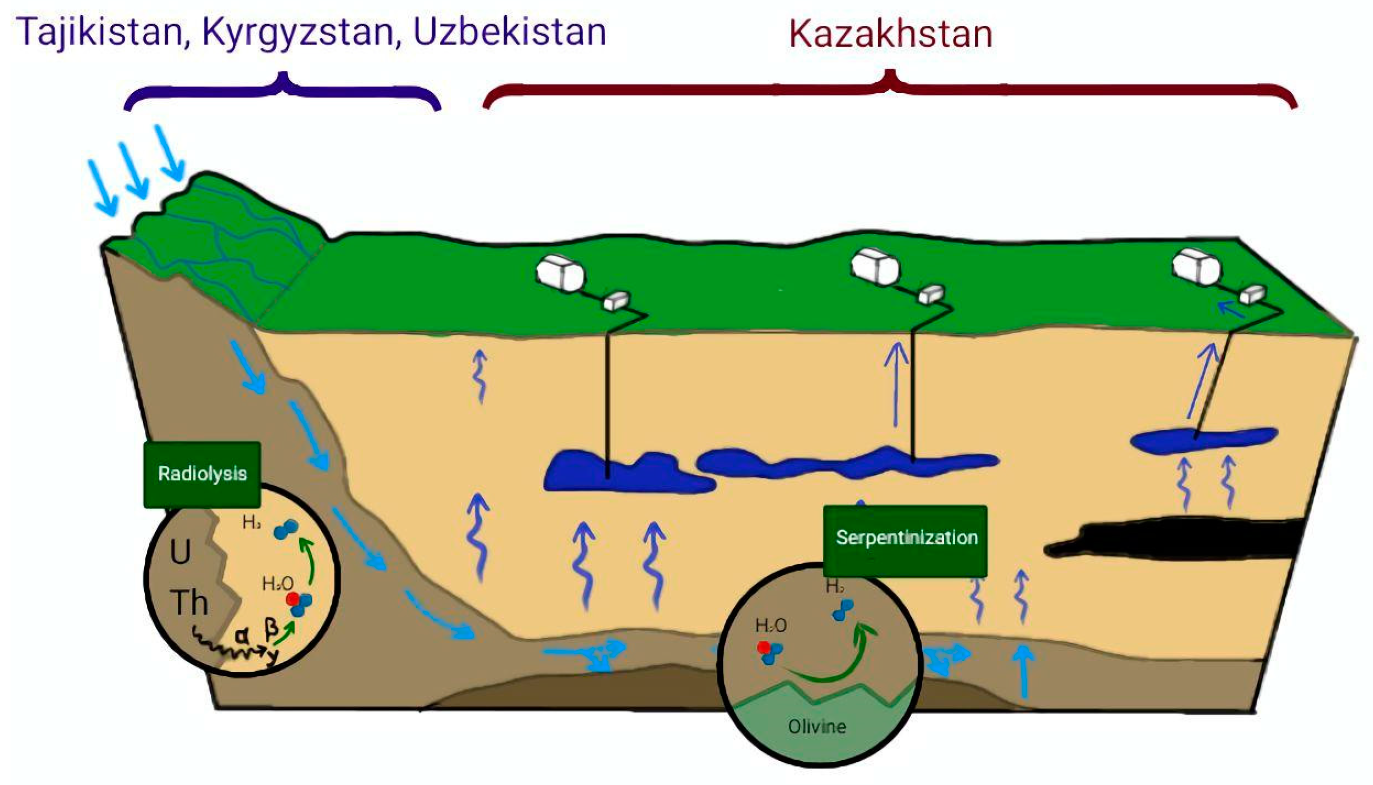Sustainability 16 04597 g009
