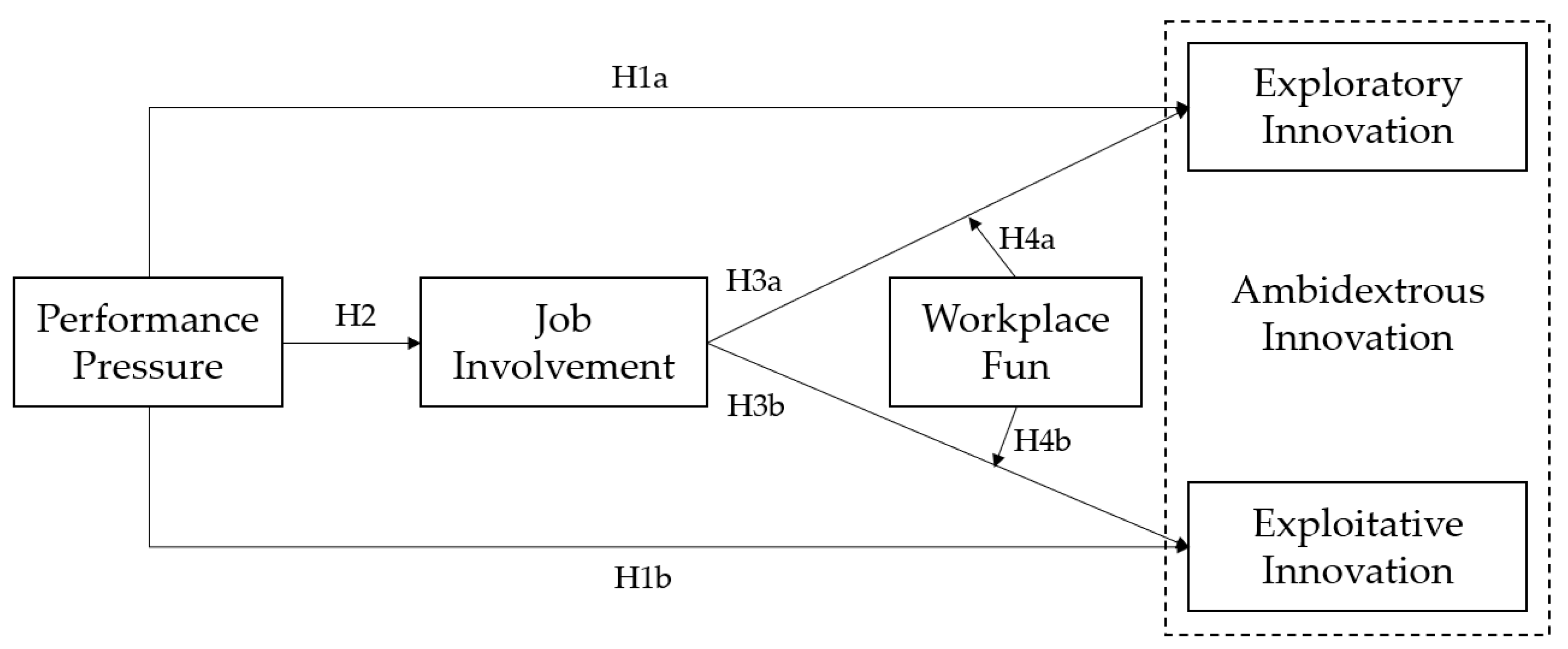 Sustainability 16 04598 g001