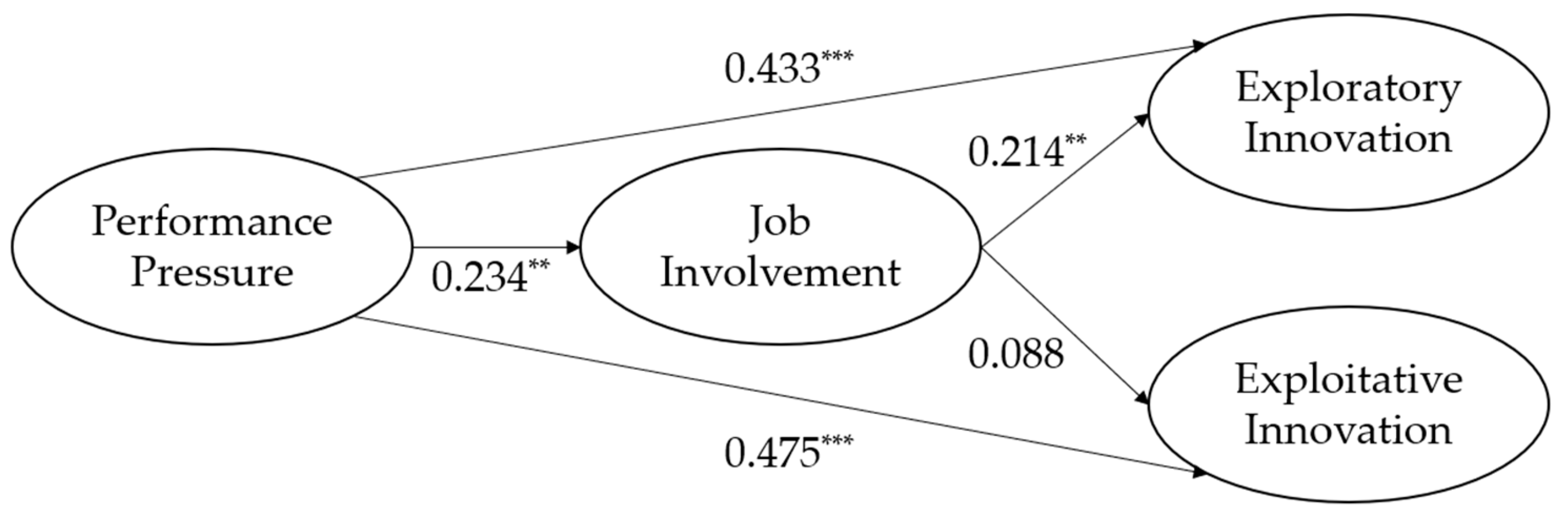 Sustainability 16 04598 g002