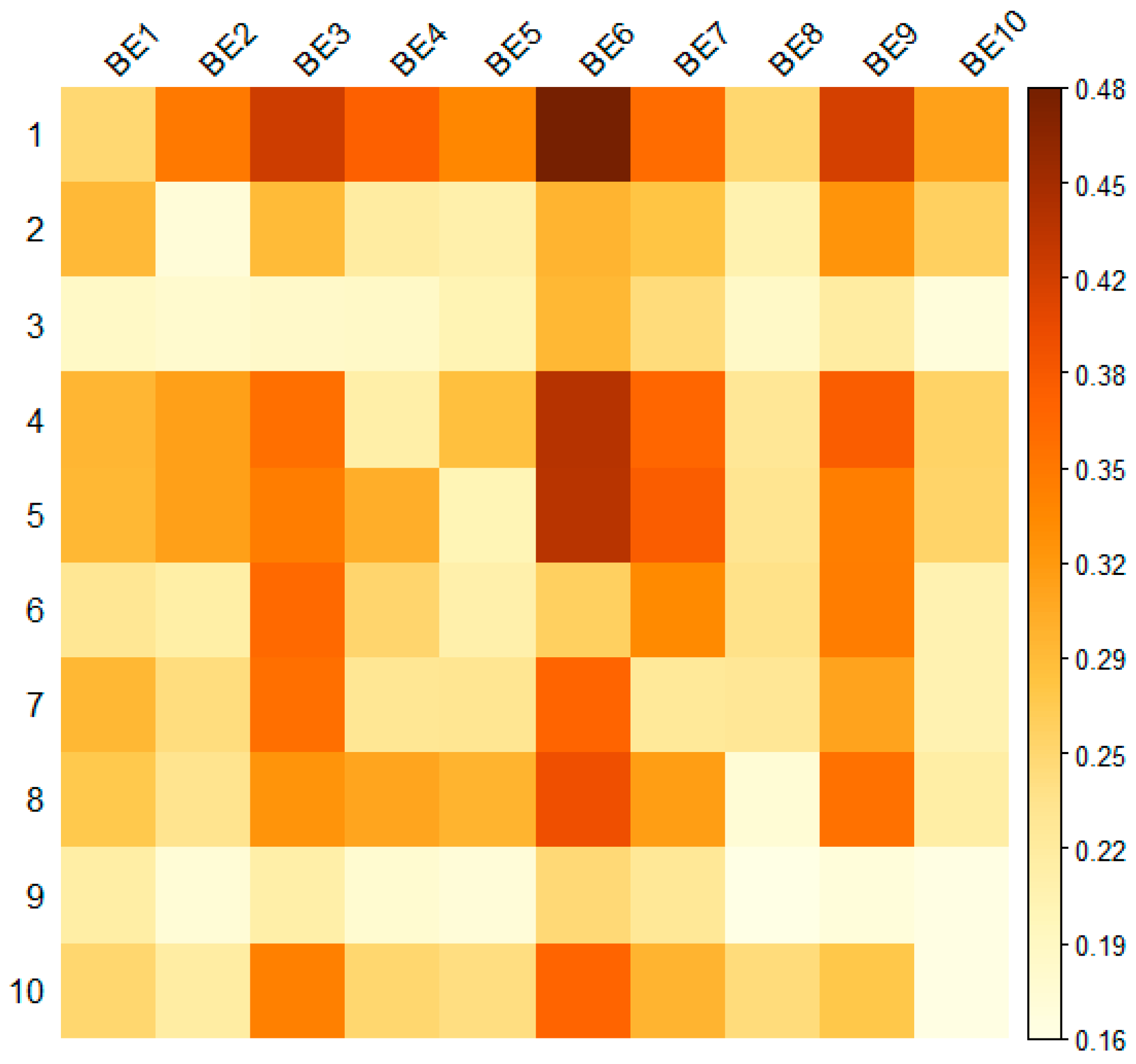 Sustainability 16 04599 g002