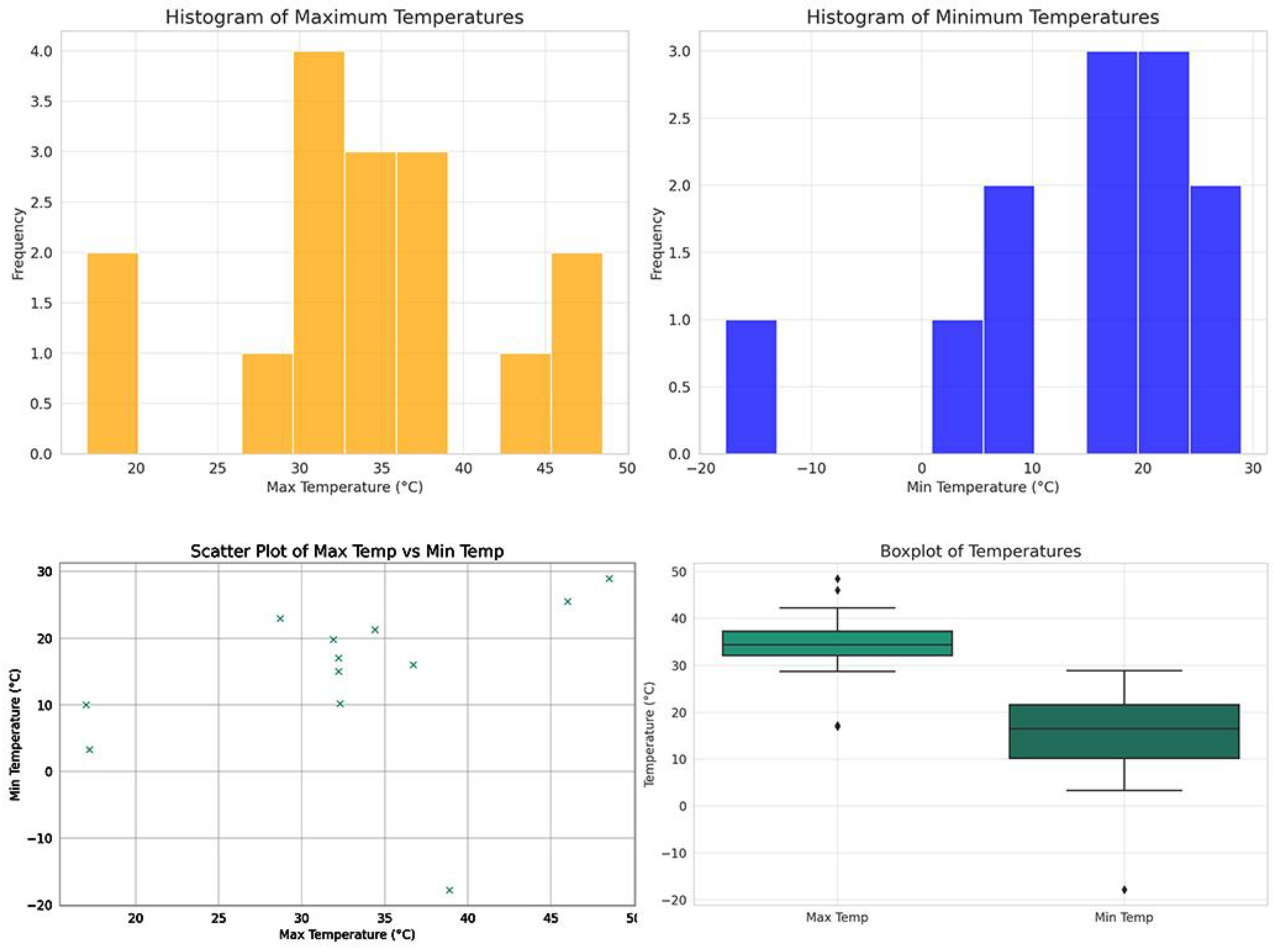 Sustainability 16 04609 g003 Sustainability 16 04609 g003