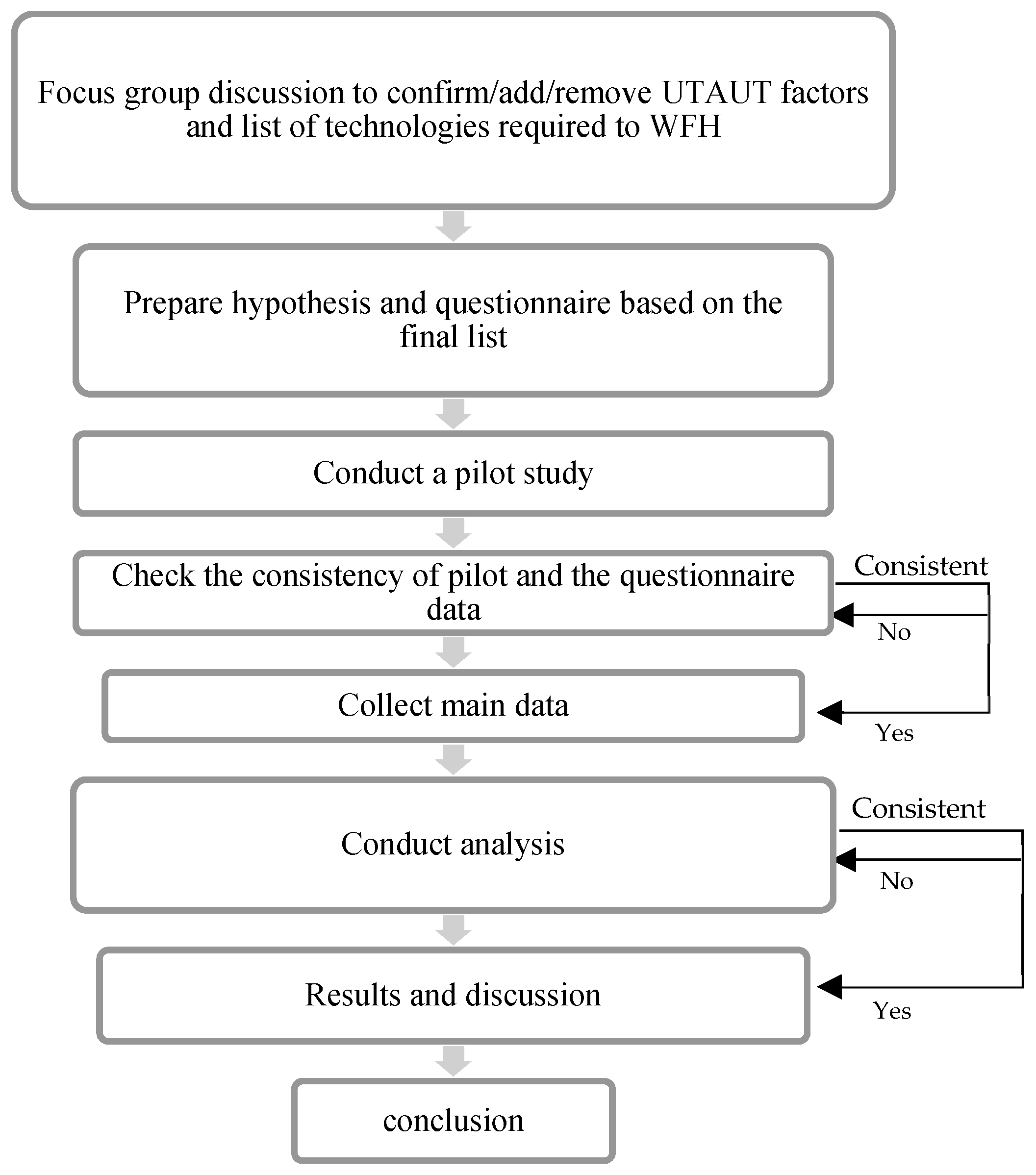 Sustainability 16 04610 g002
