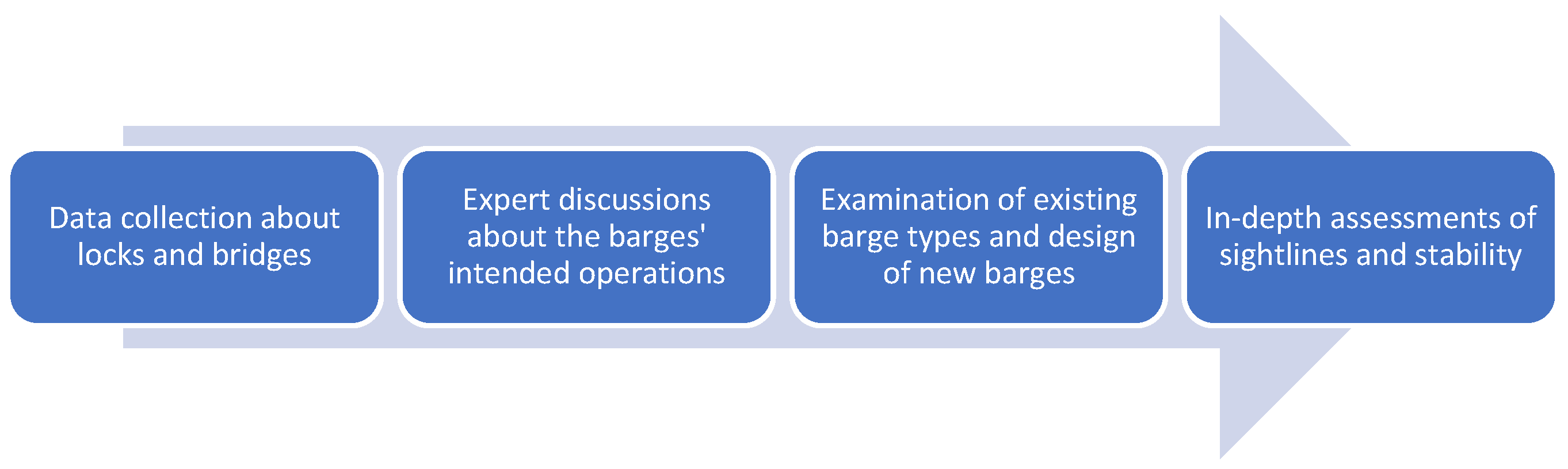 Sustainability 16 04613 g001