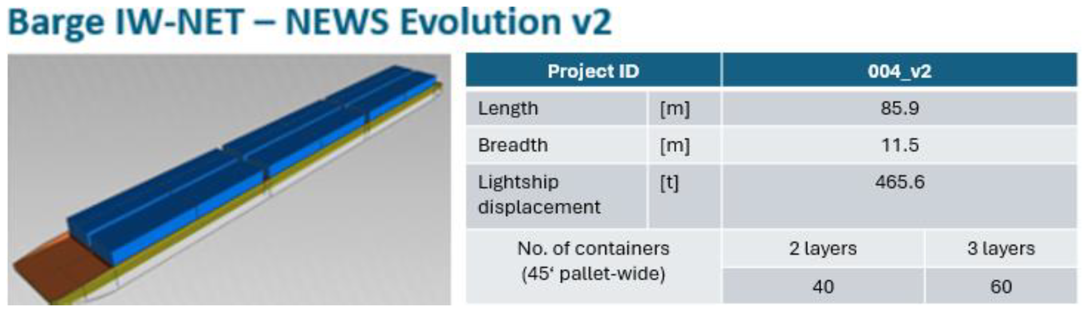 Sustainability 16 04613 g004