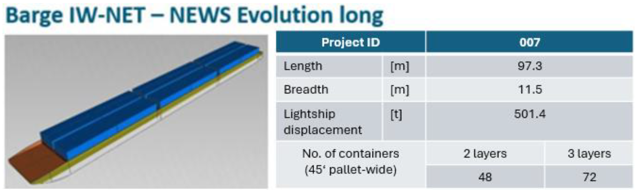 Sustainability 16 04613 g007