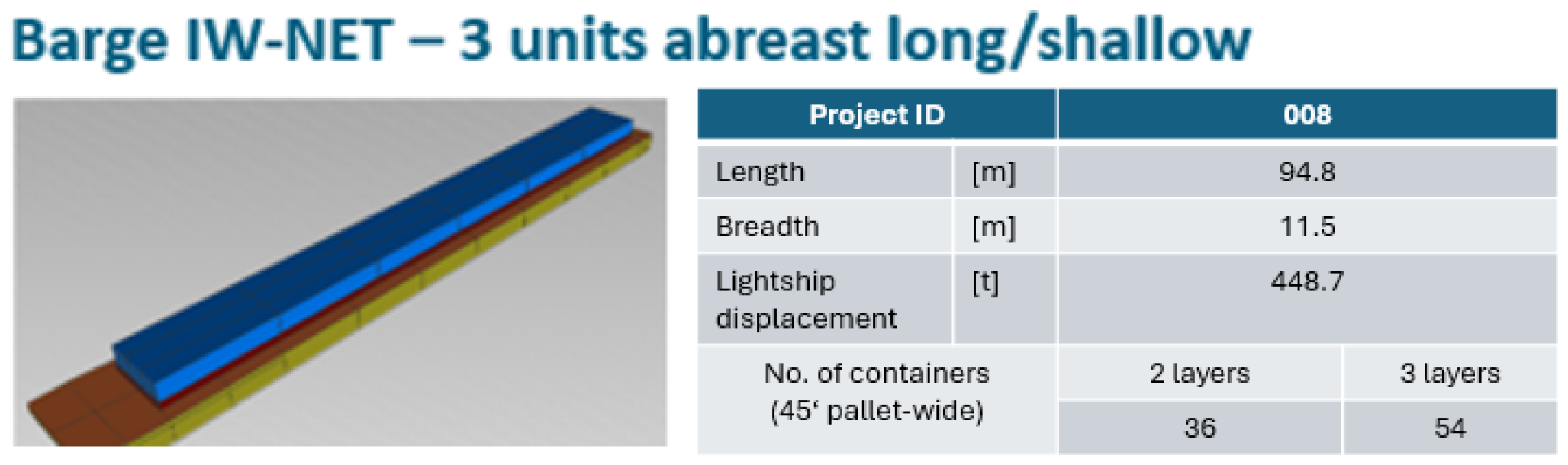 Sustainability 16 04613 g008