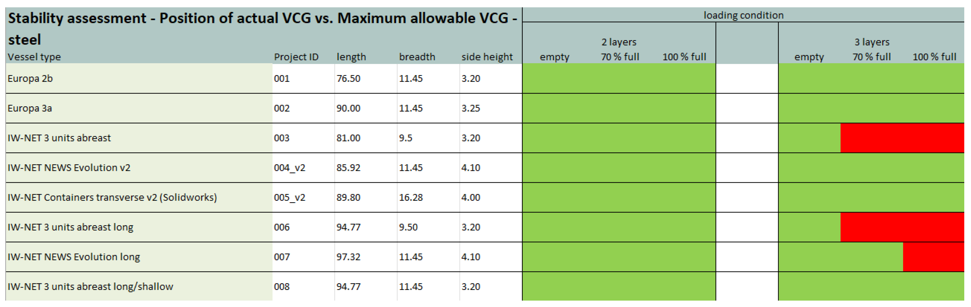 Sustainability 16 04613 g013