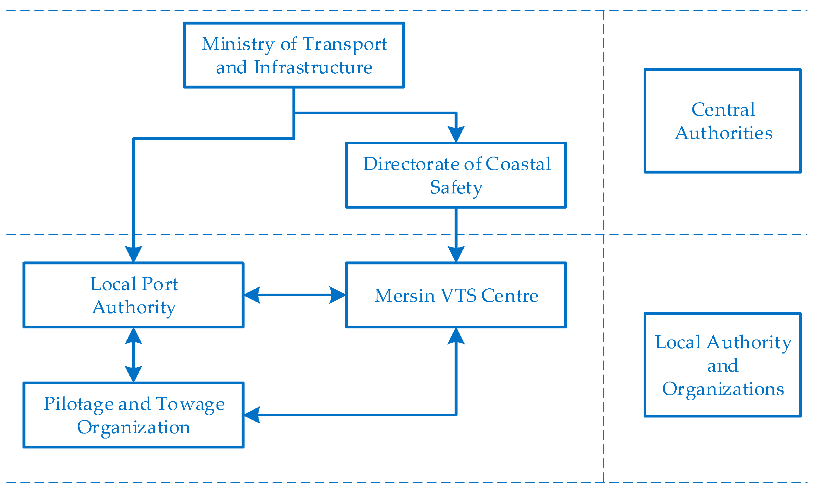 Sustainability 16 04615 g001