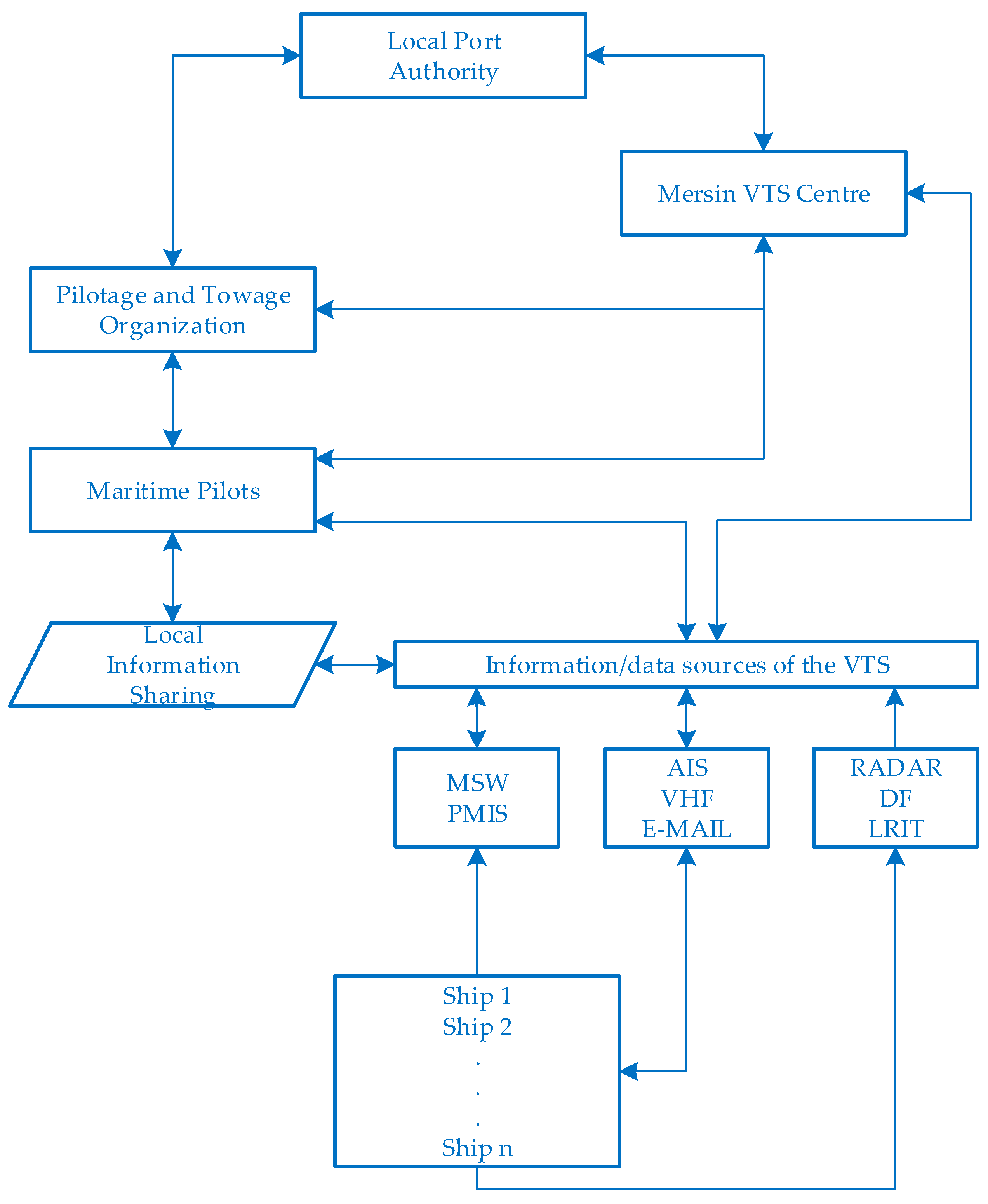 Sustainability 16 04615 g004