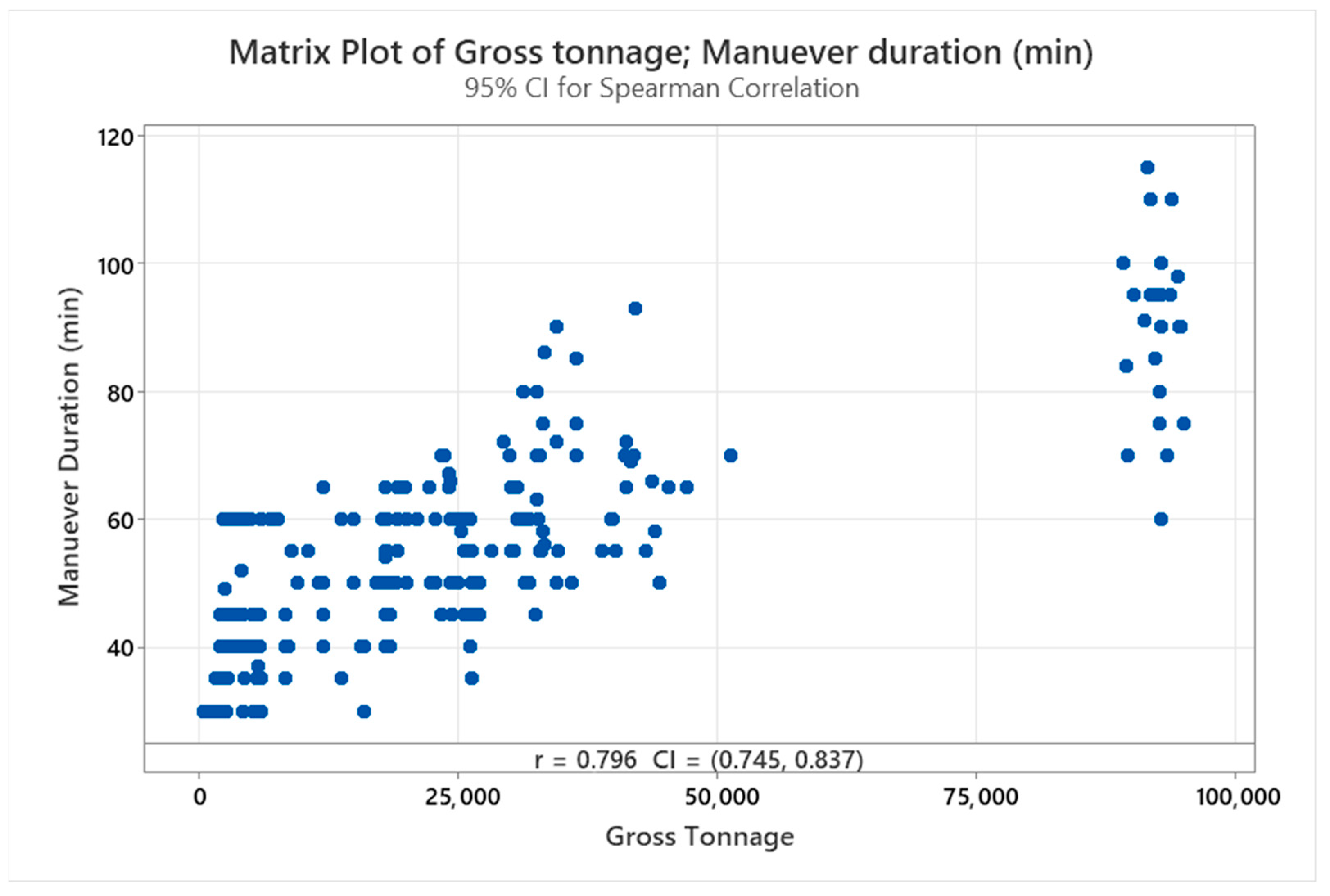 Sustainability 16 04615 g005