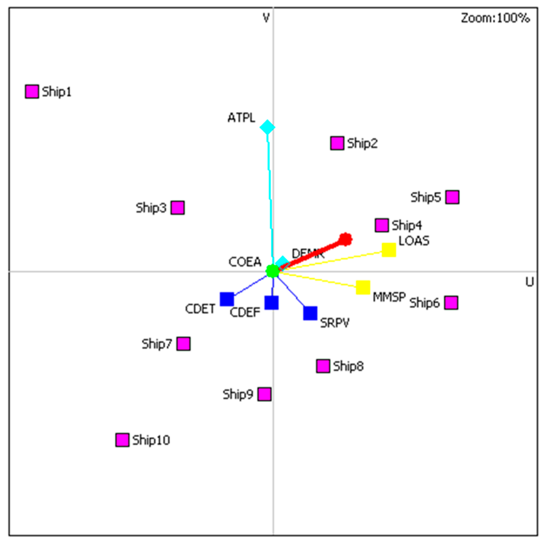 Sustainability 16 04615 g009