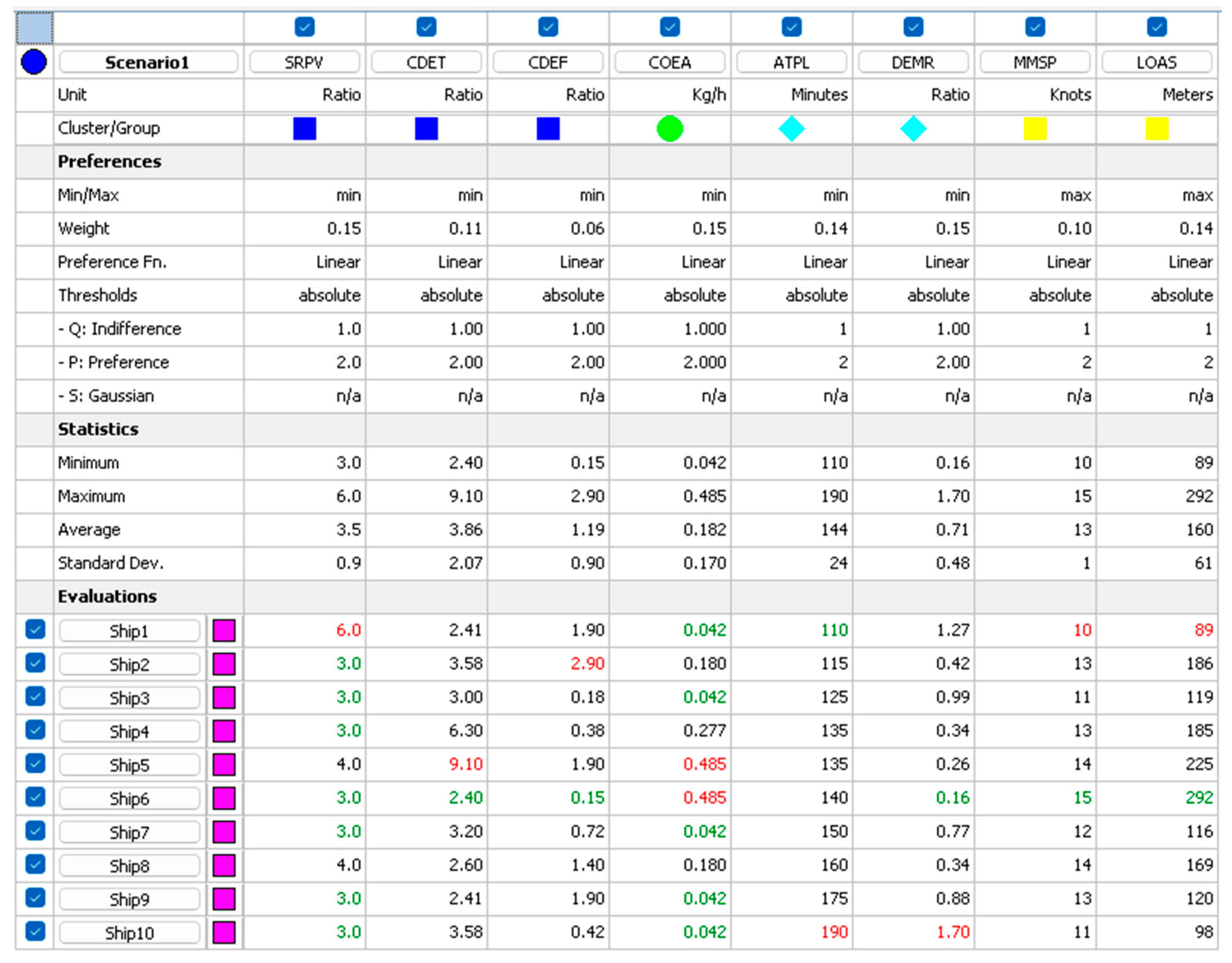 Sustainability 16 04615 g0a1
