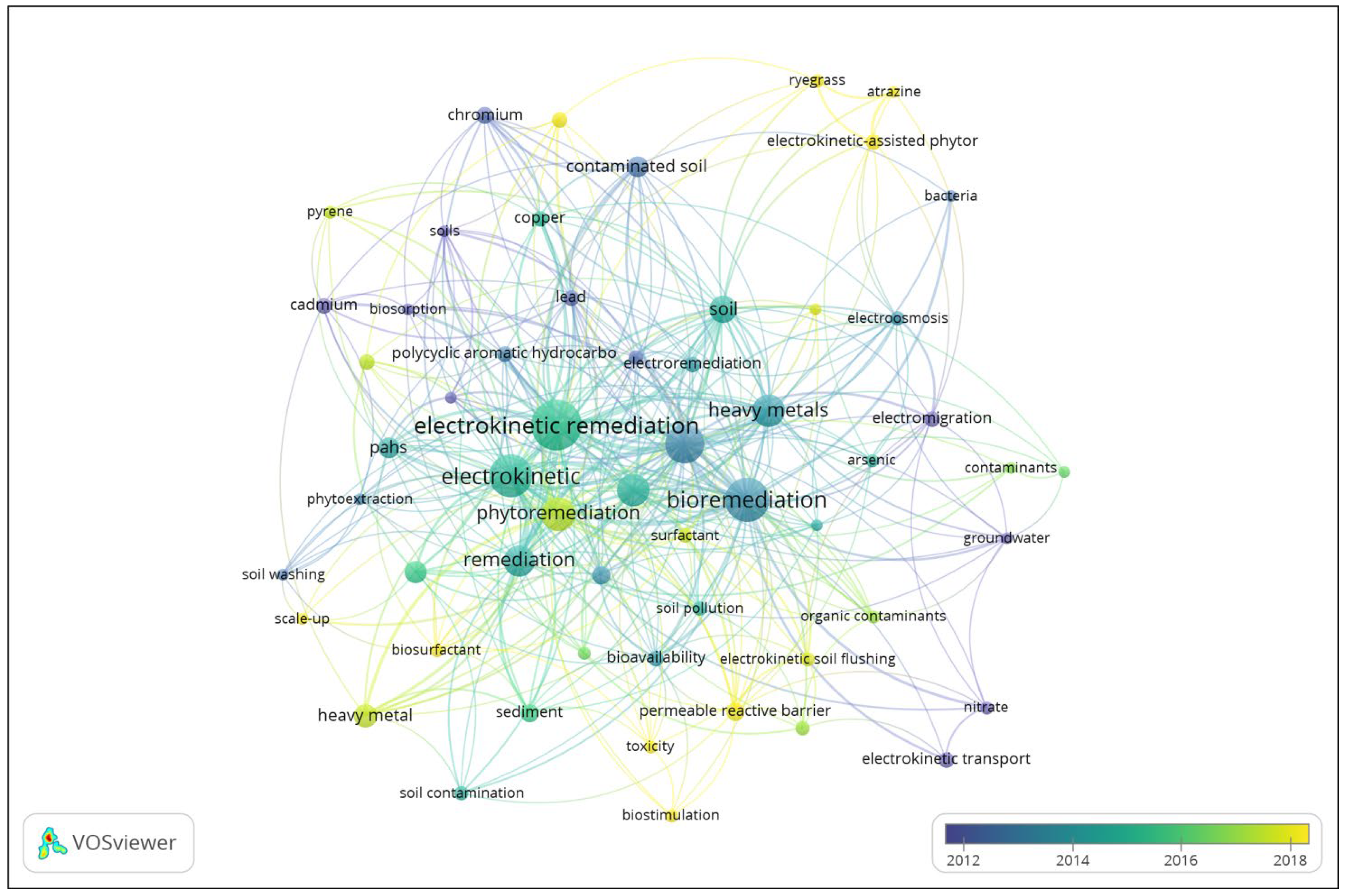 Sustainability 16 04616 g005