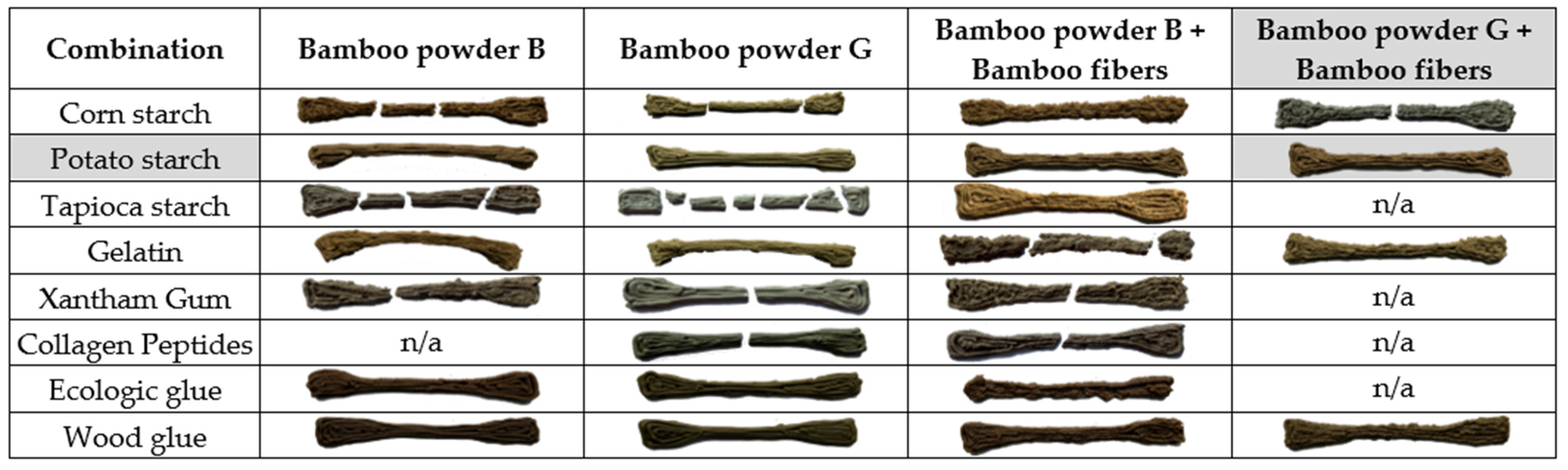 Sustainability 16 04619 g002