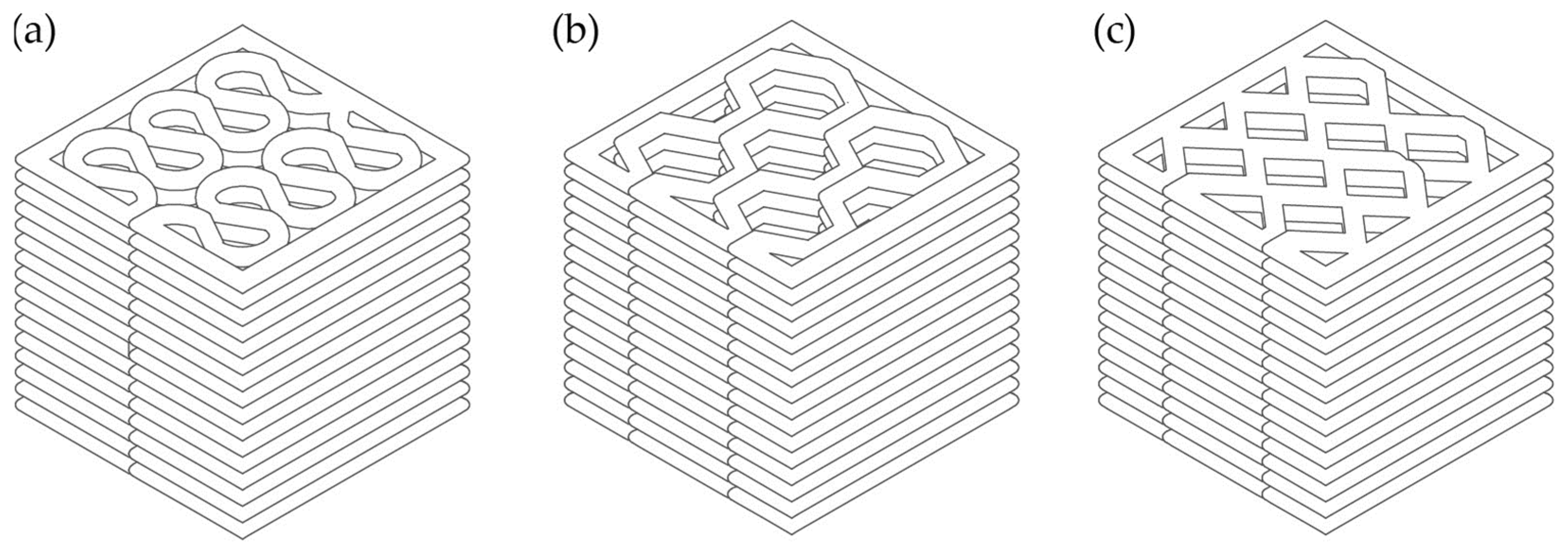 Sustainability 16 04619 g006