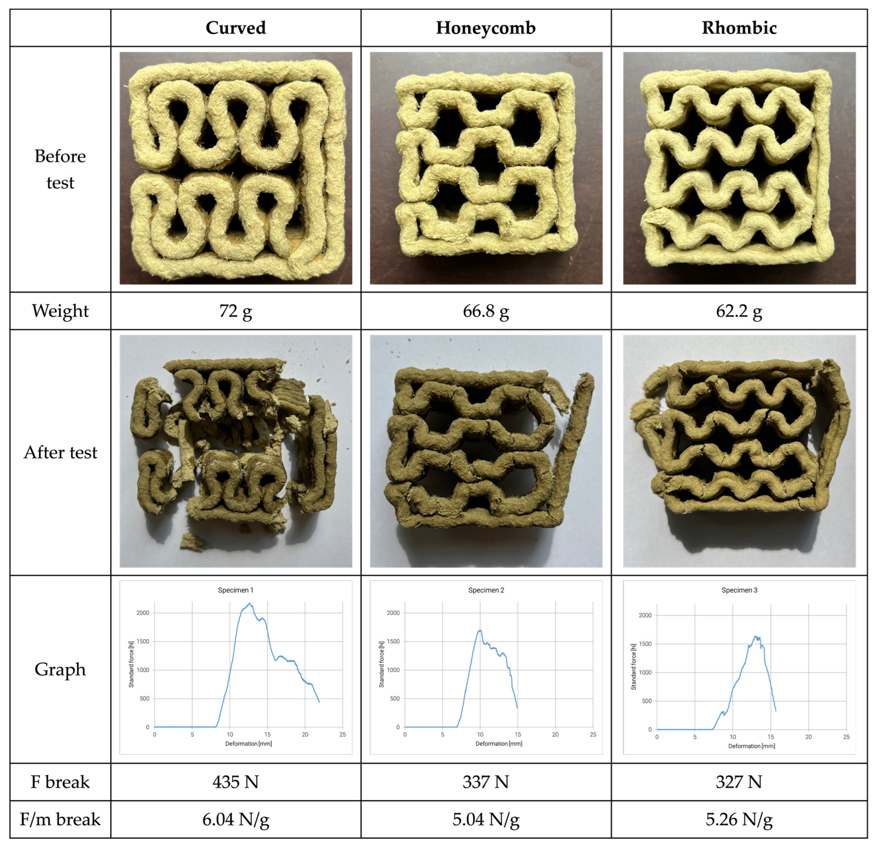Sustainability 16 04619 g008