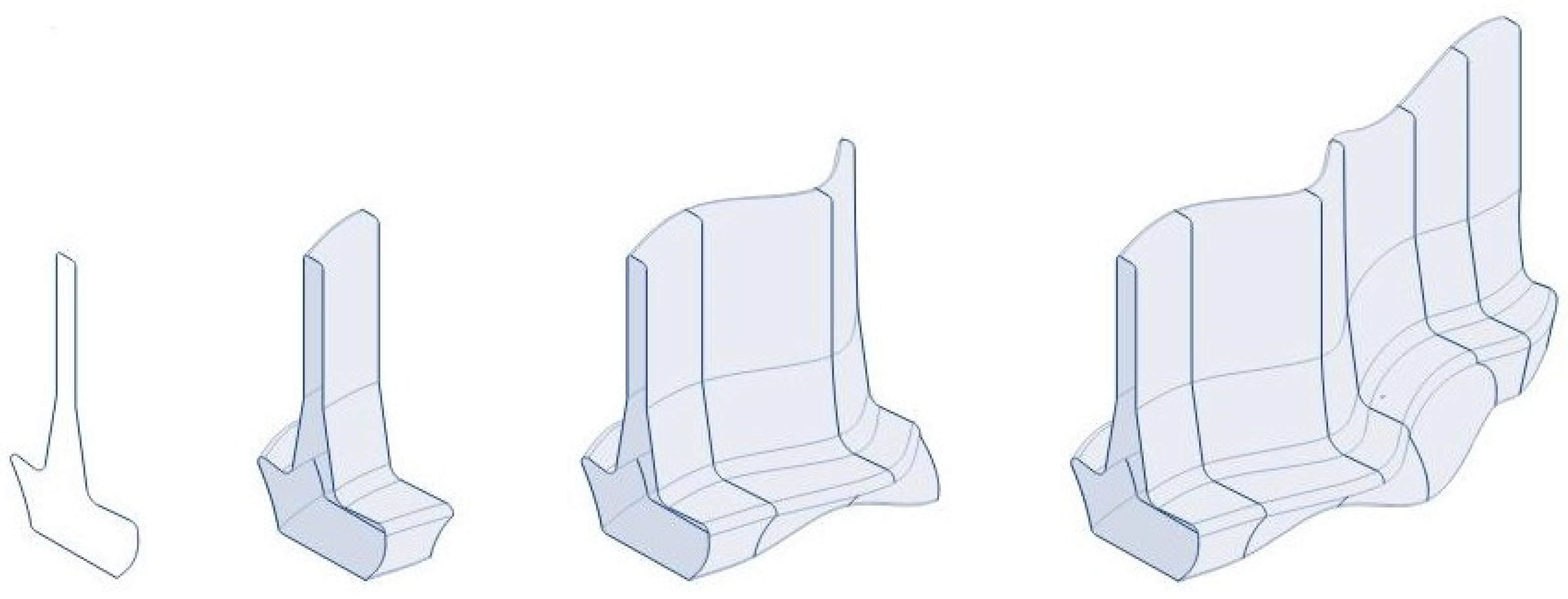 Sustainability 16 04619 g009