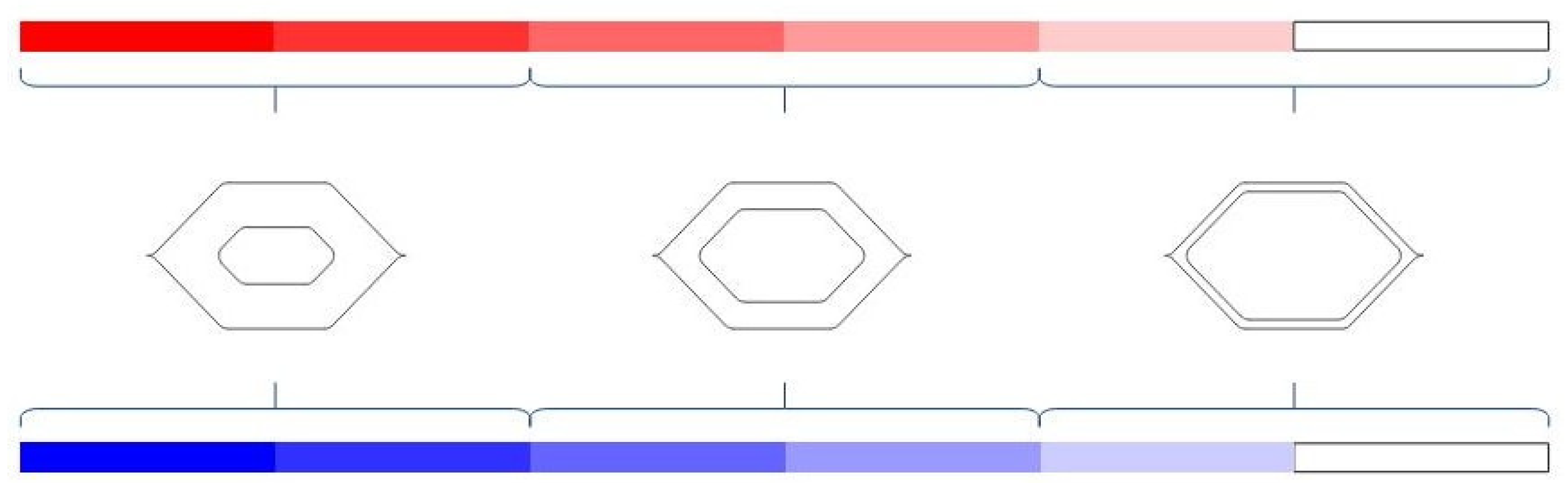 Sustainability 16 04619 g011