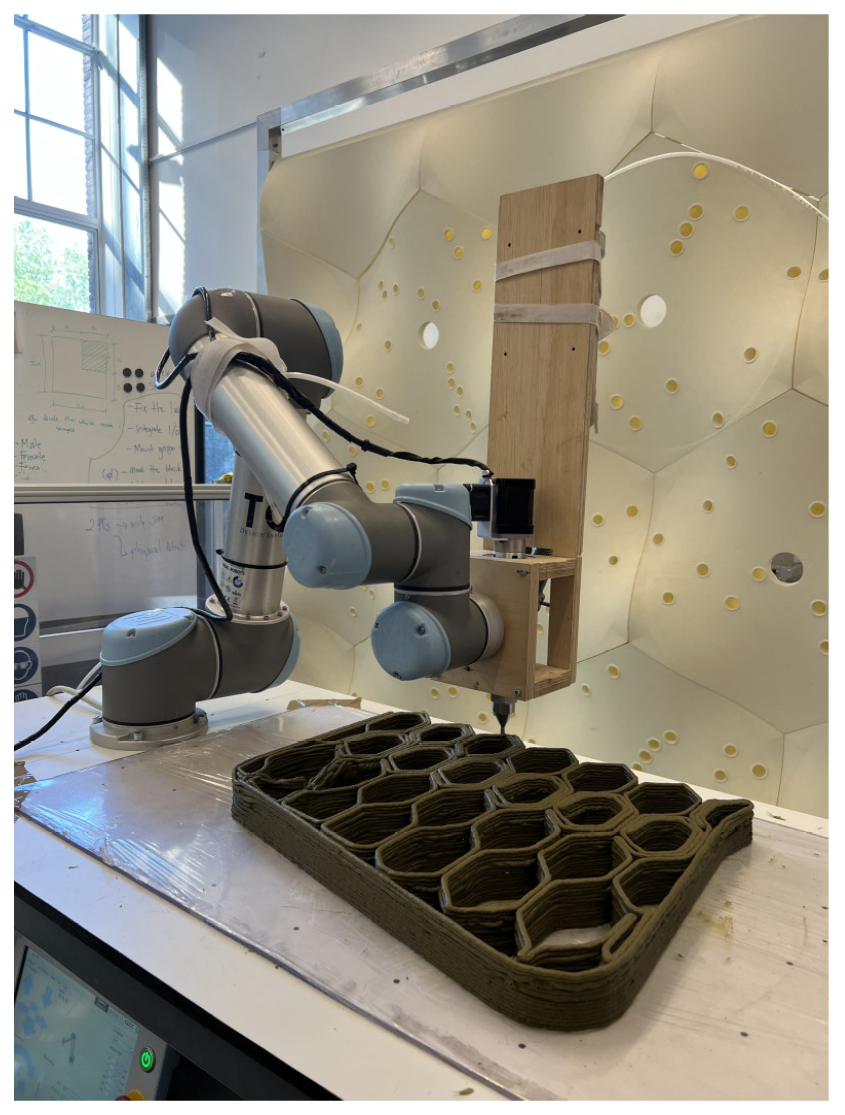 Sustainability 16 04619 g013