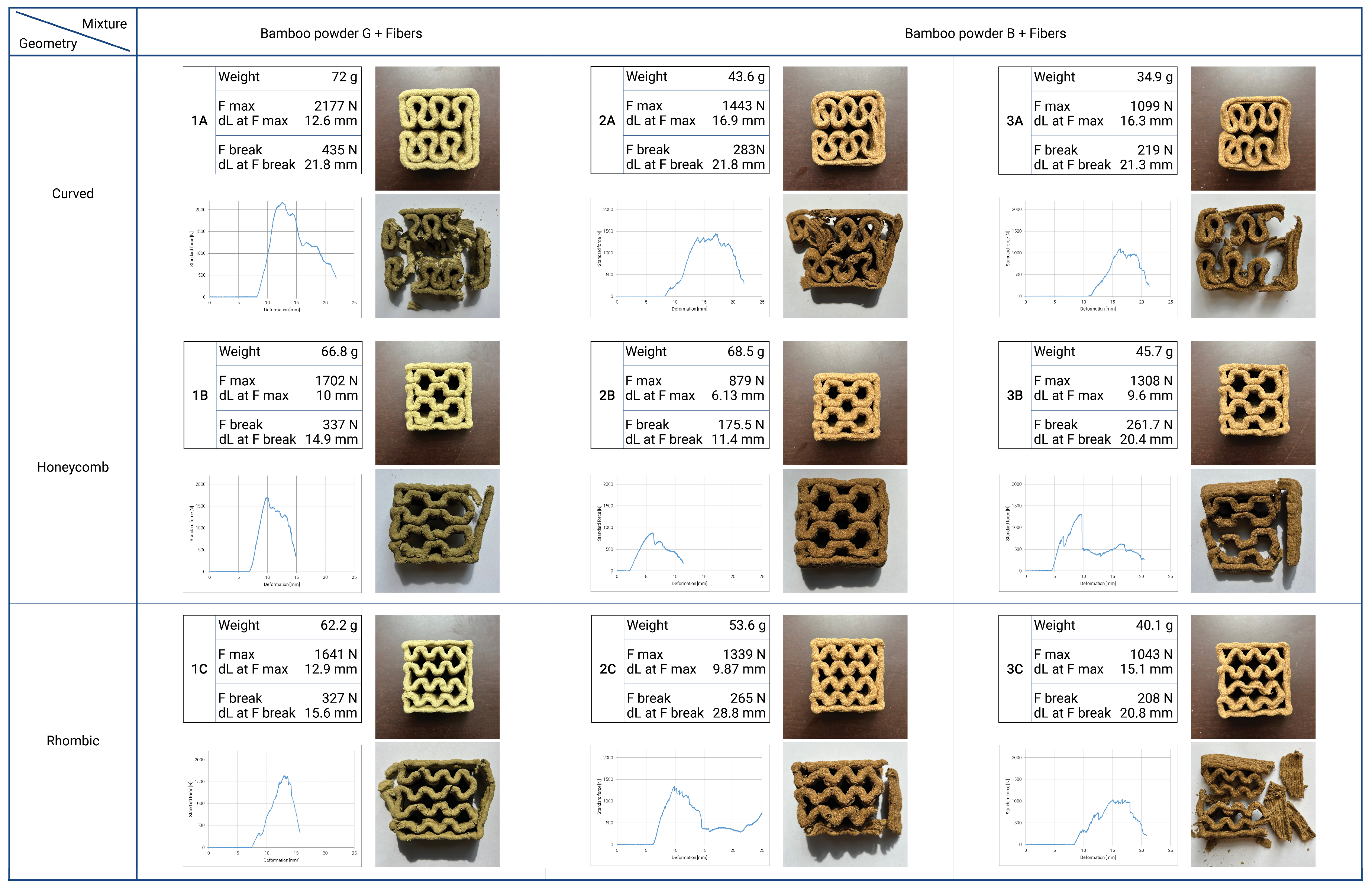 Sustainability 16 04619 g0a2