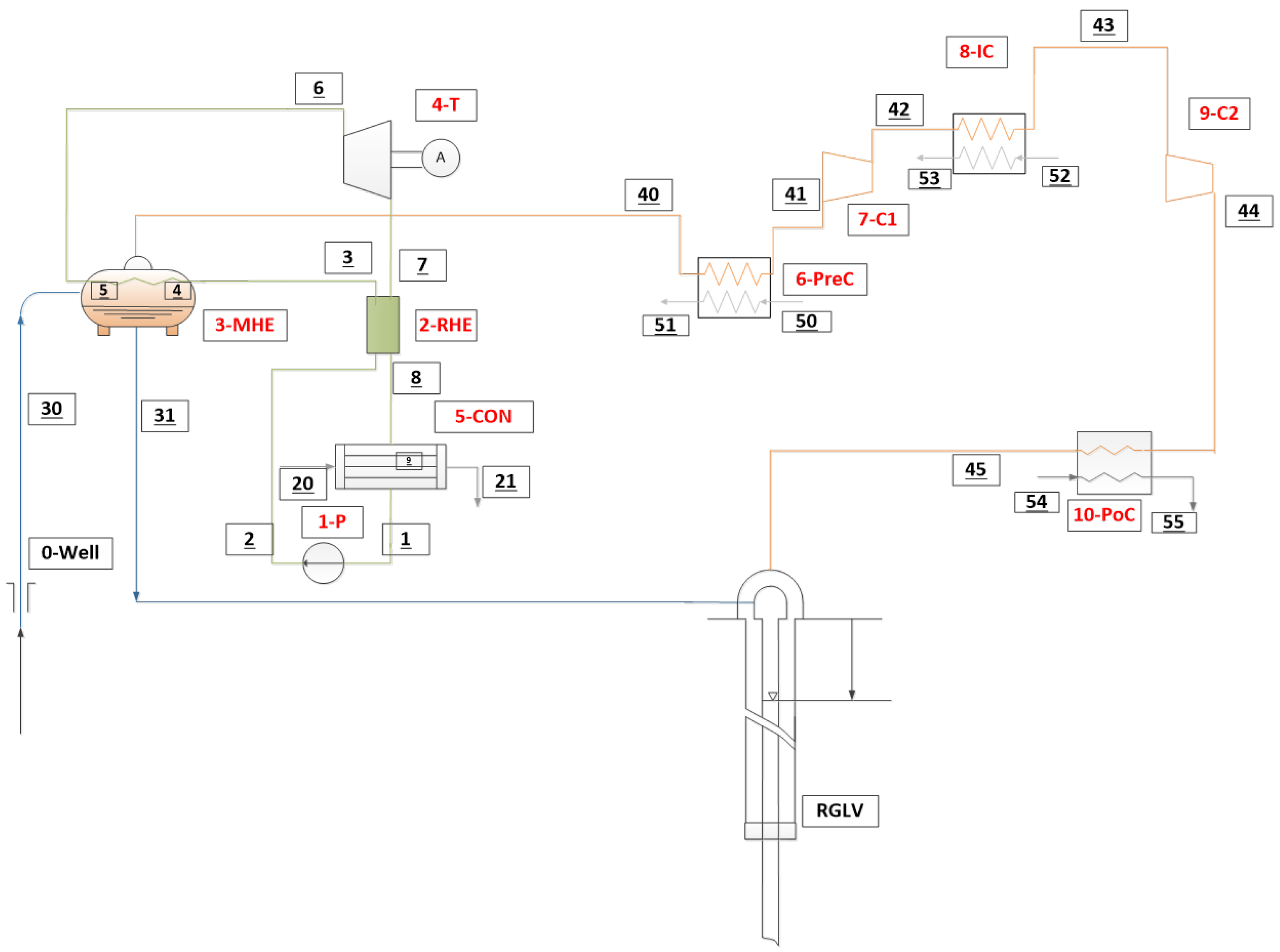 Sustainability 16 04622 g001