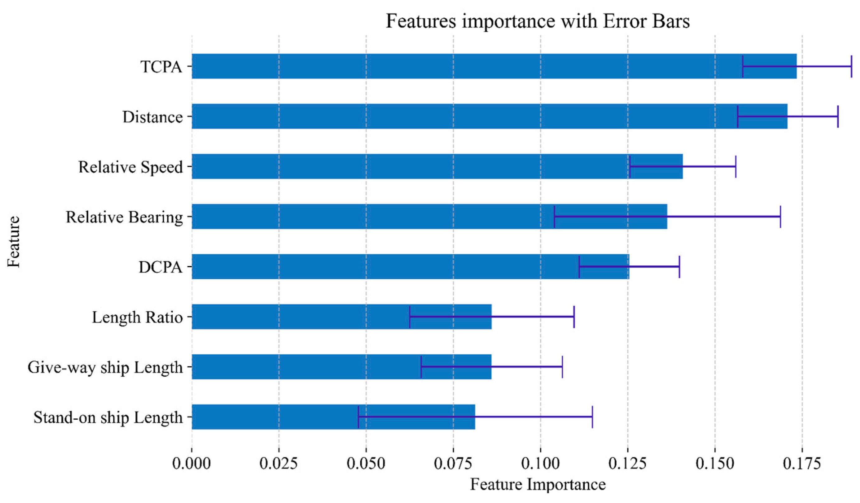 Sustainability 16 04626 g006