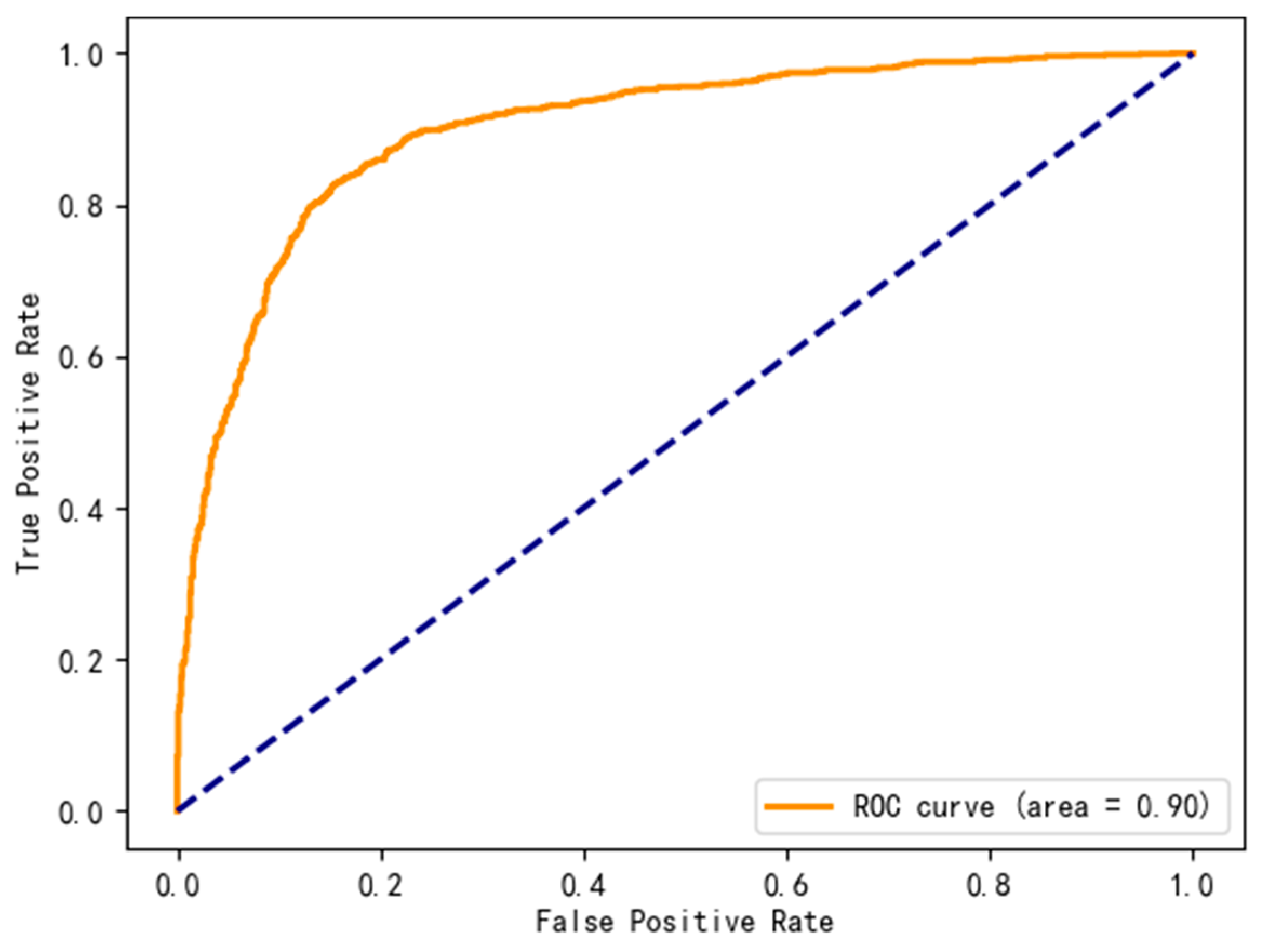 Sustainability 16 04626 g007