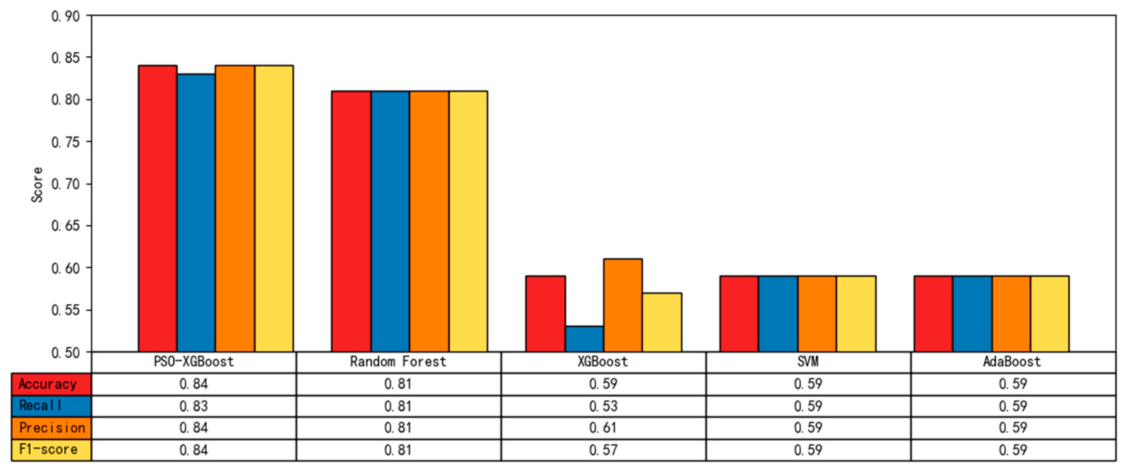 Sustainability 16 04626 g008
