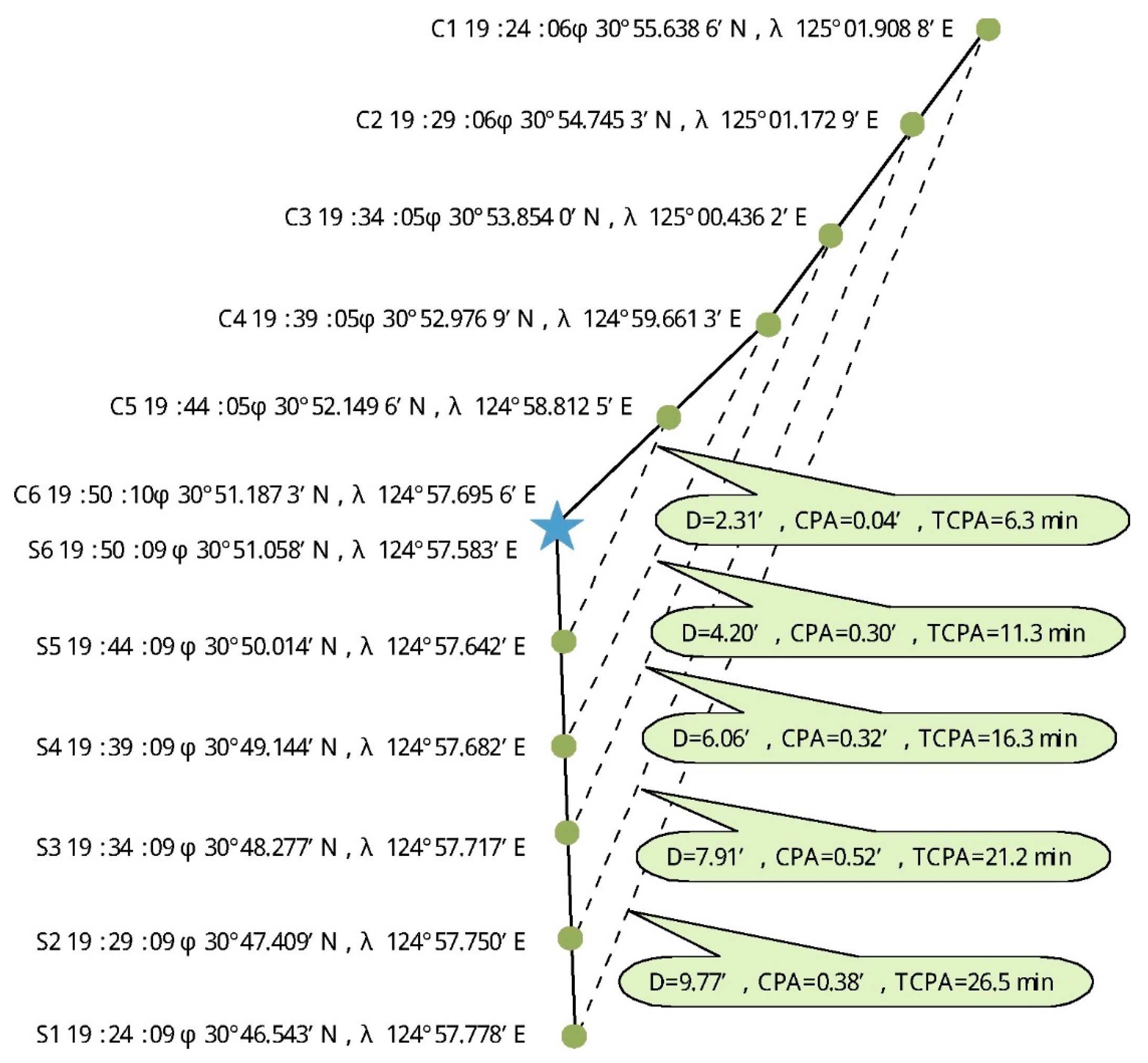 Sustainability 16 04626 g011