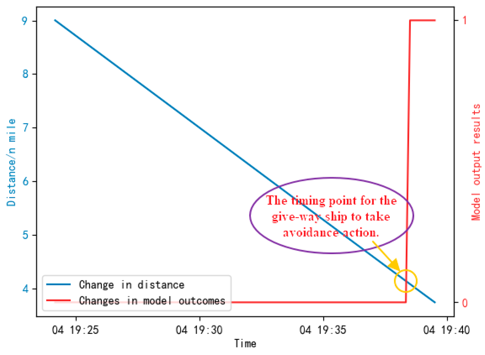 Sustainability 16 04626 g012
