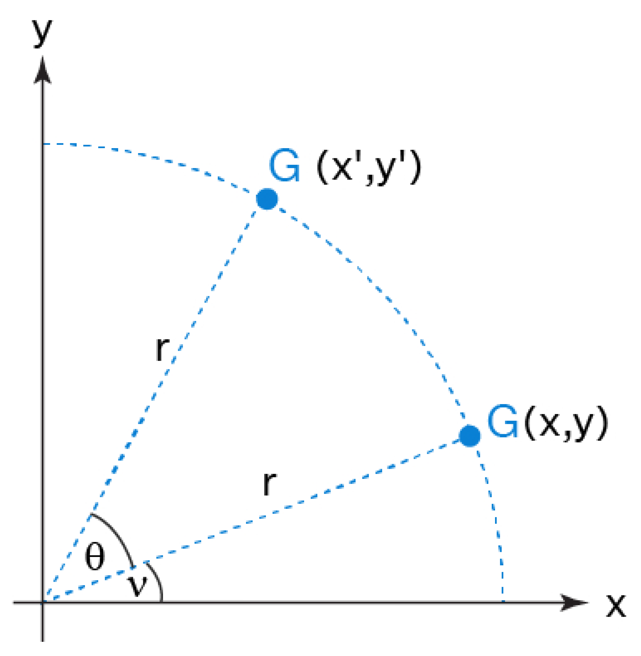 Sustainability 16 04631 g005