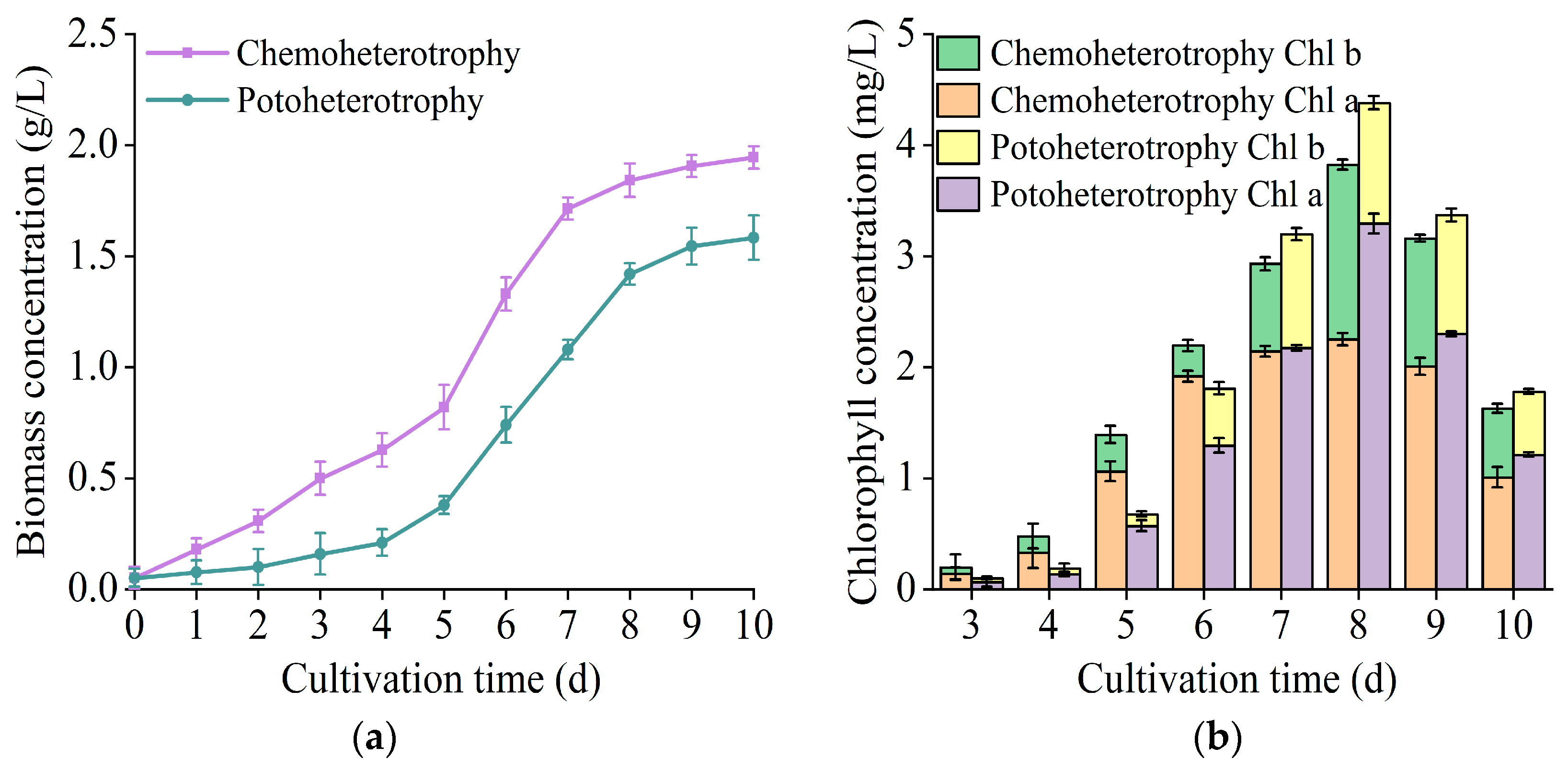 Sustainability 16 04633 g003