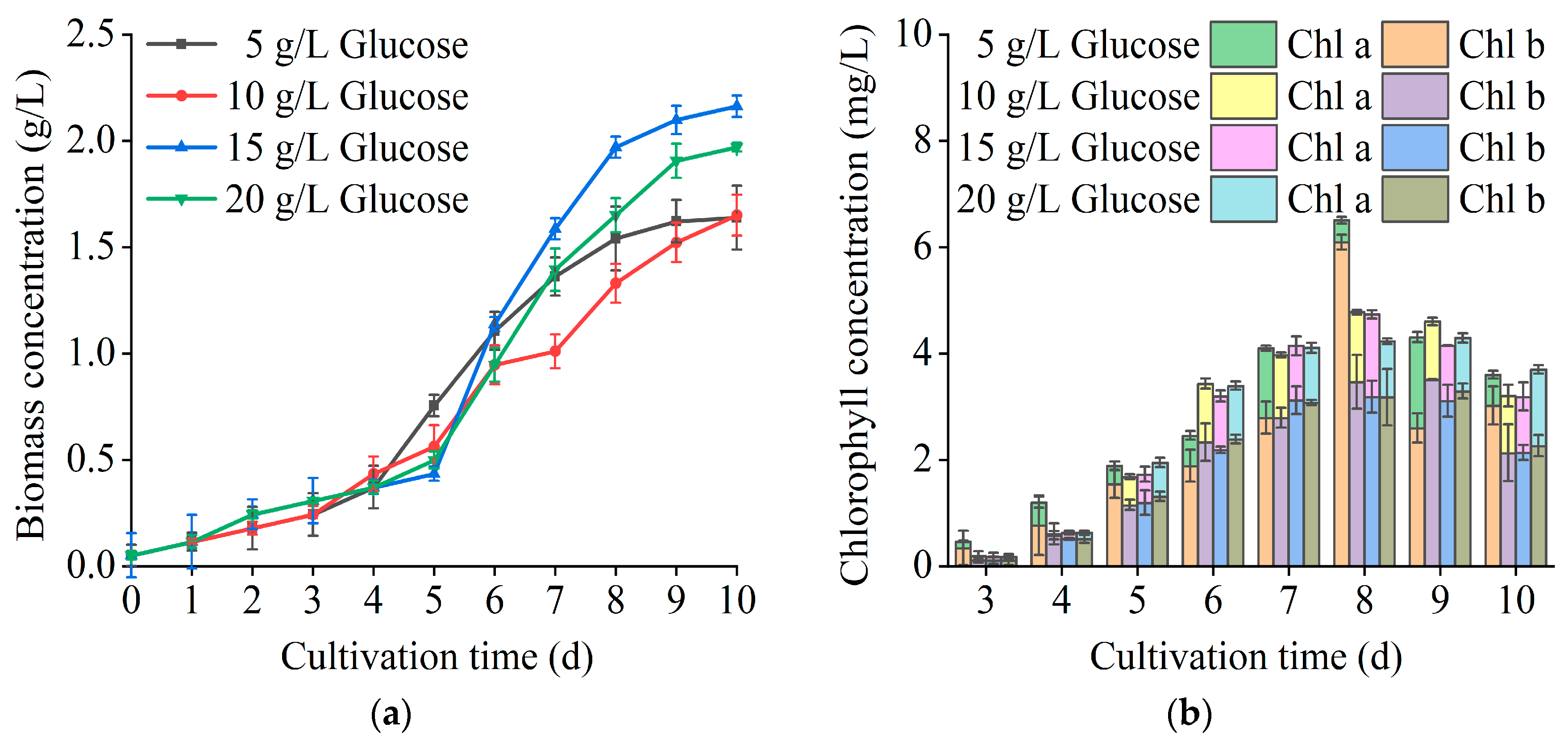 Sustainability 16 04633 g004