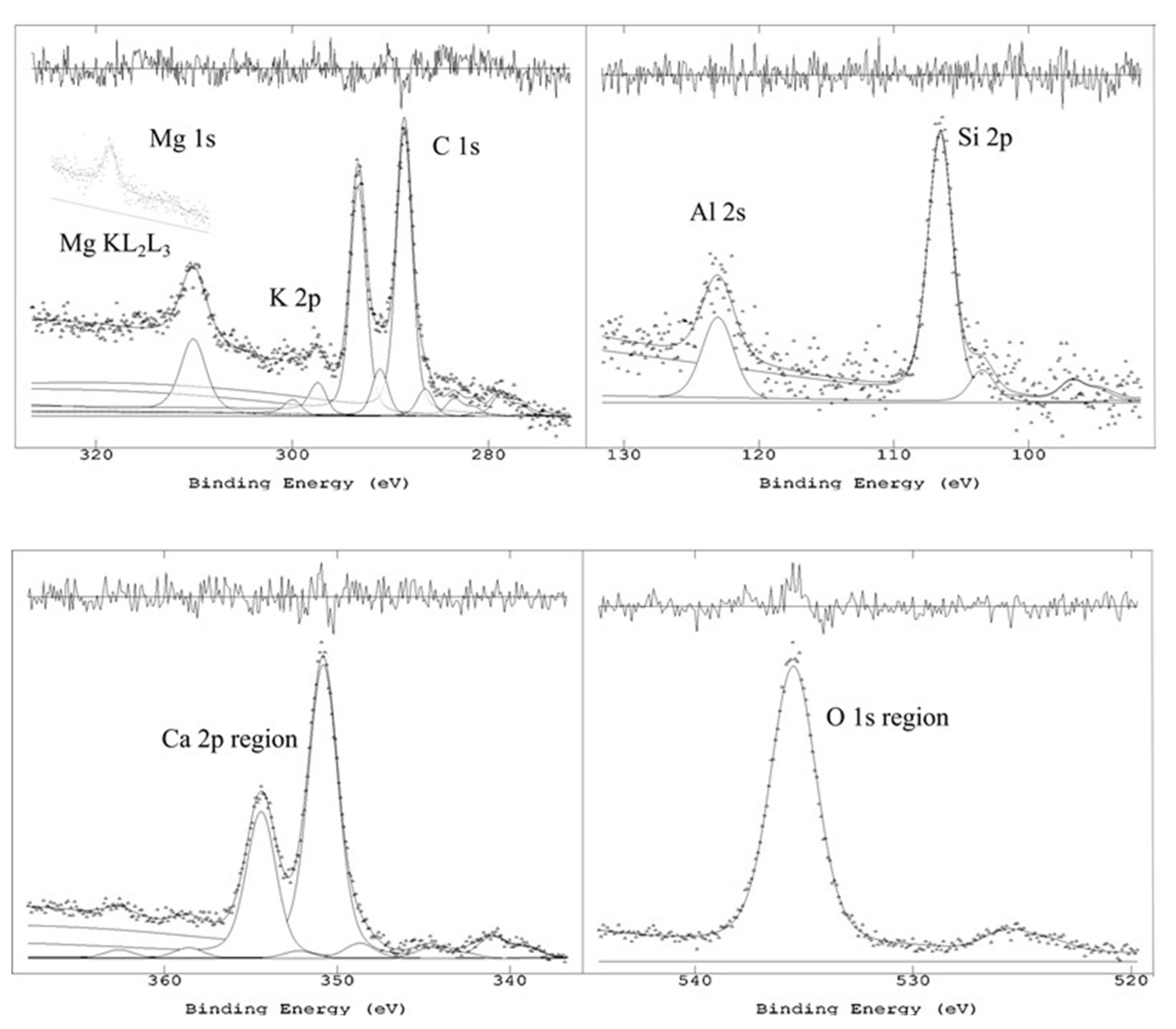 Sustainability 16 04634 g006