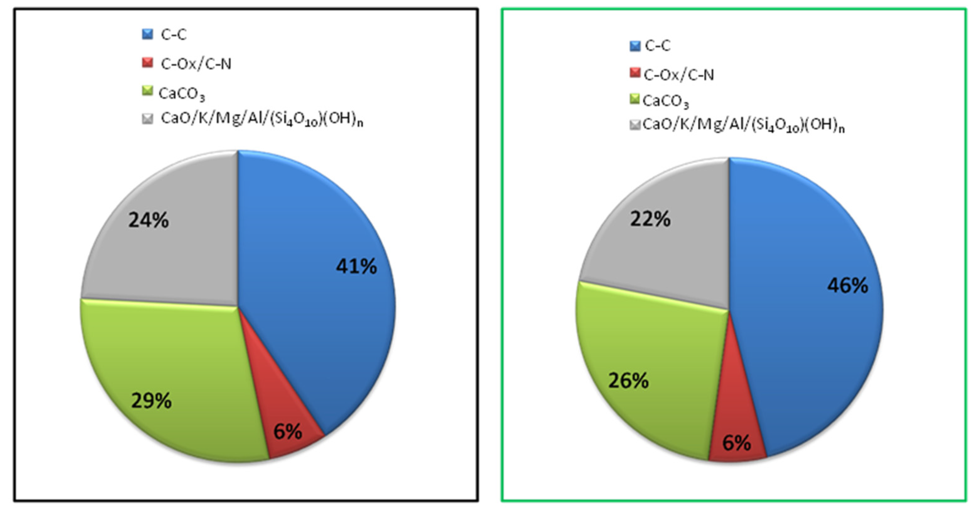Sustainability 16 04634 g007